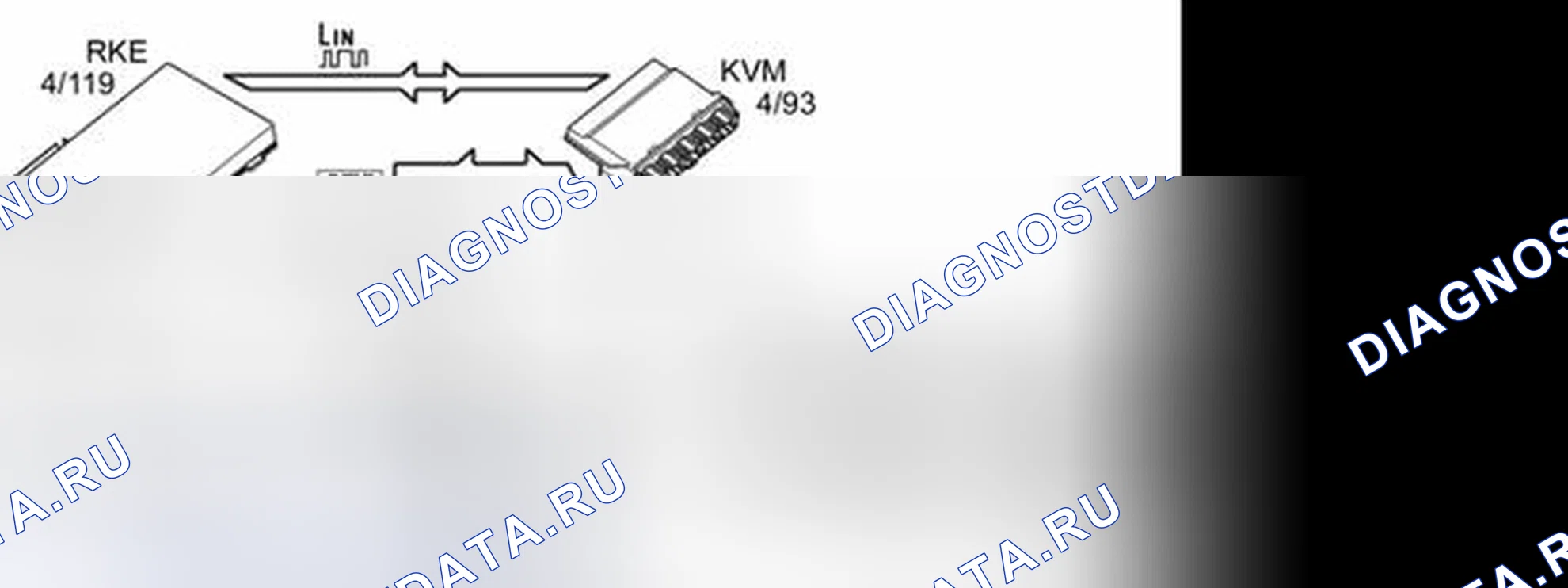 Рис. 400. Volvo XC70 II
