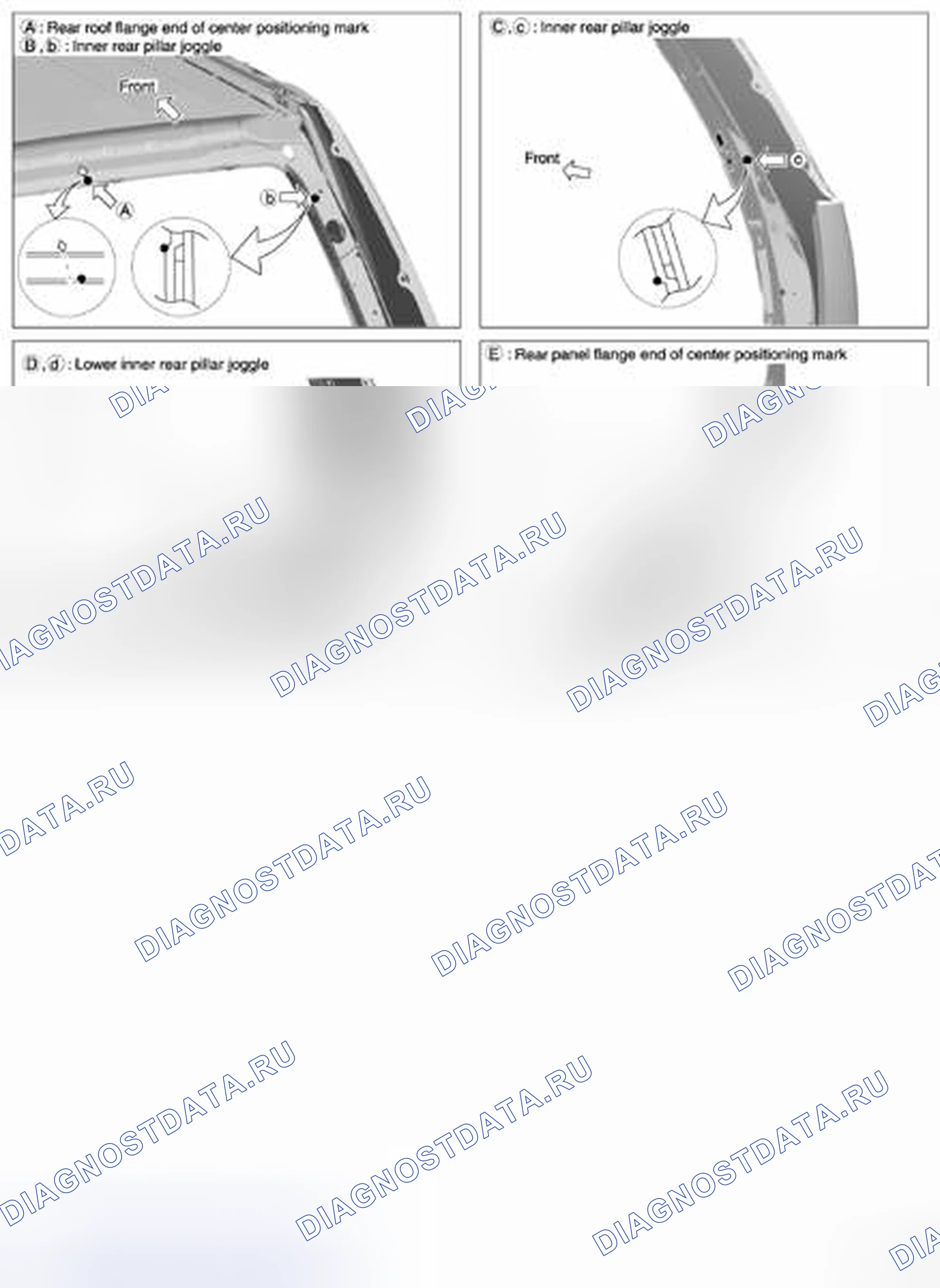 Рис. 16: Точки измерения. Nissan X-Trail I