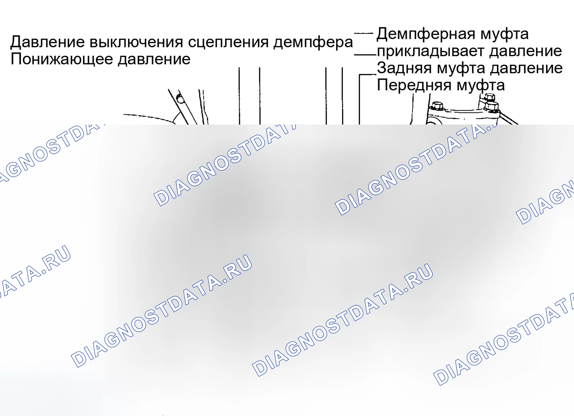 Рис. 190. Hyundai Accent II рестайлинг