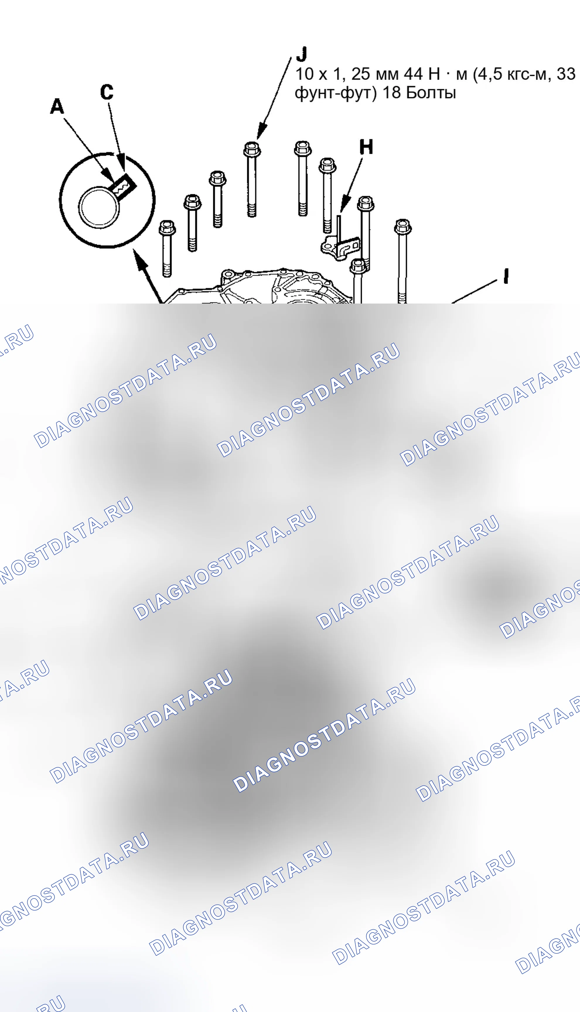 Рис. 282. Honda Odyssey III