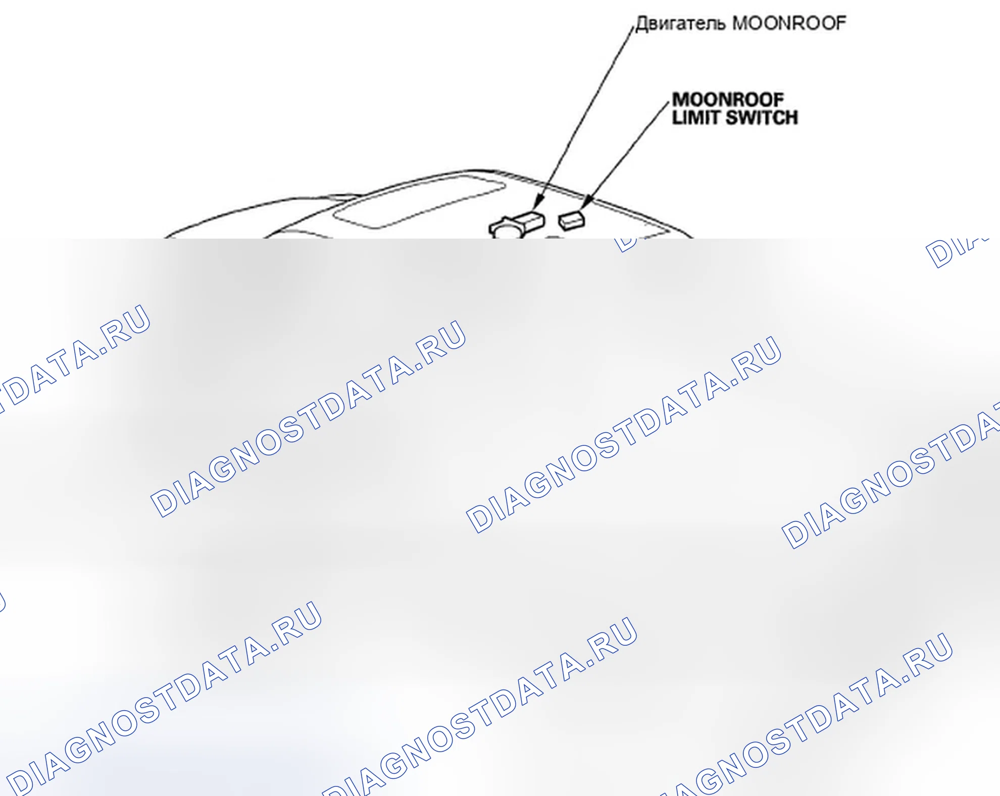 Рис. 34: Указатель расположения компонентов. Honda Ridgeline I рестайлинг