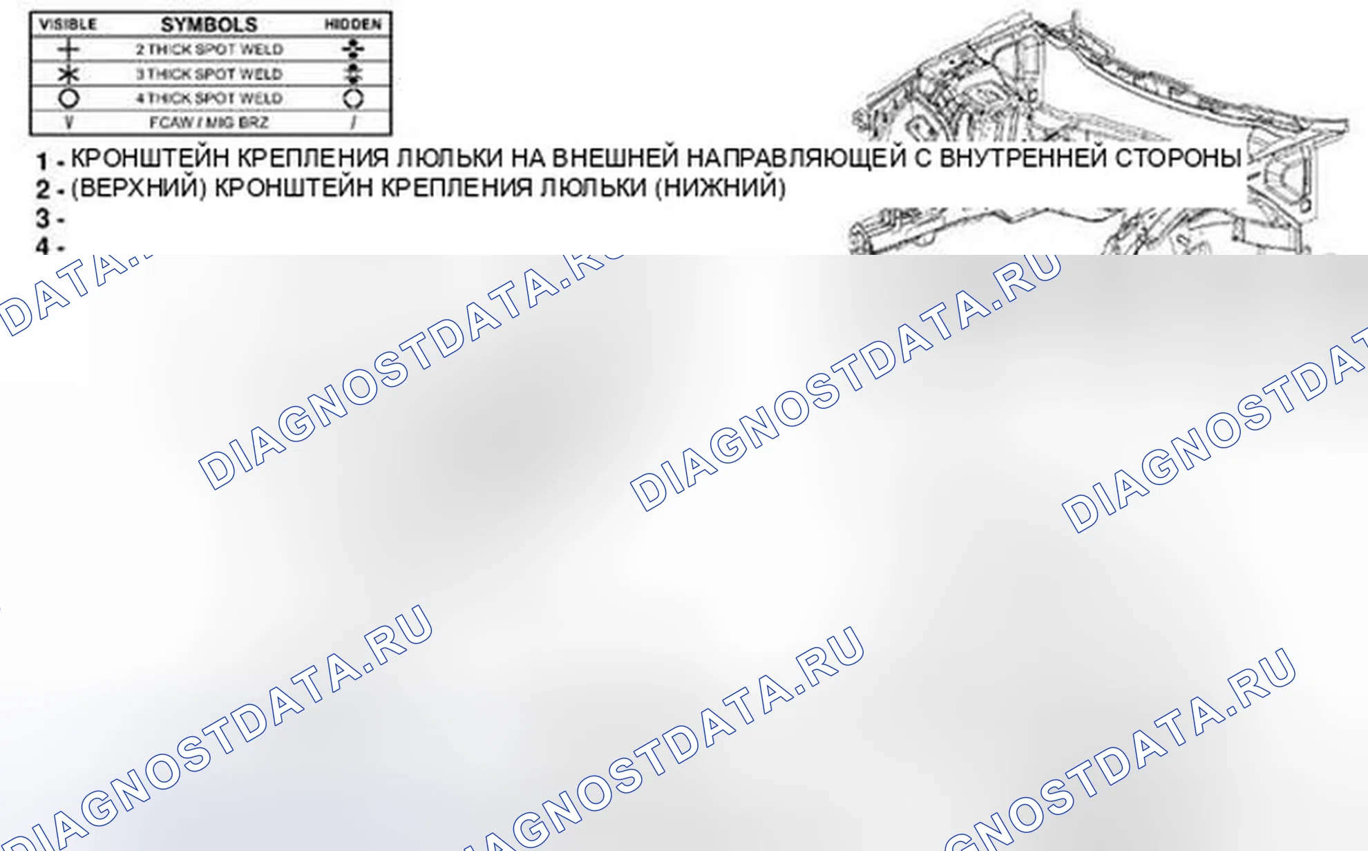 Рис. 192. Dodge Challenger III