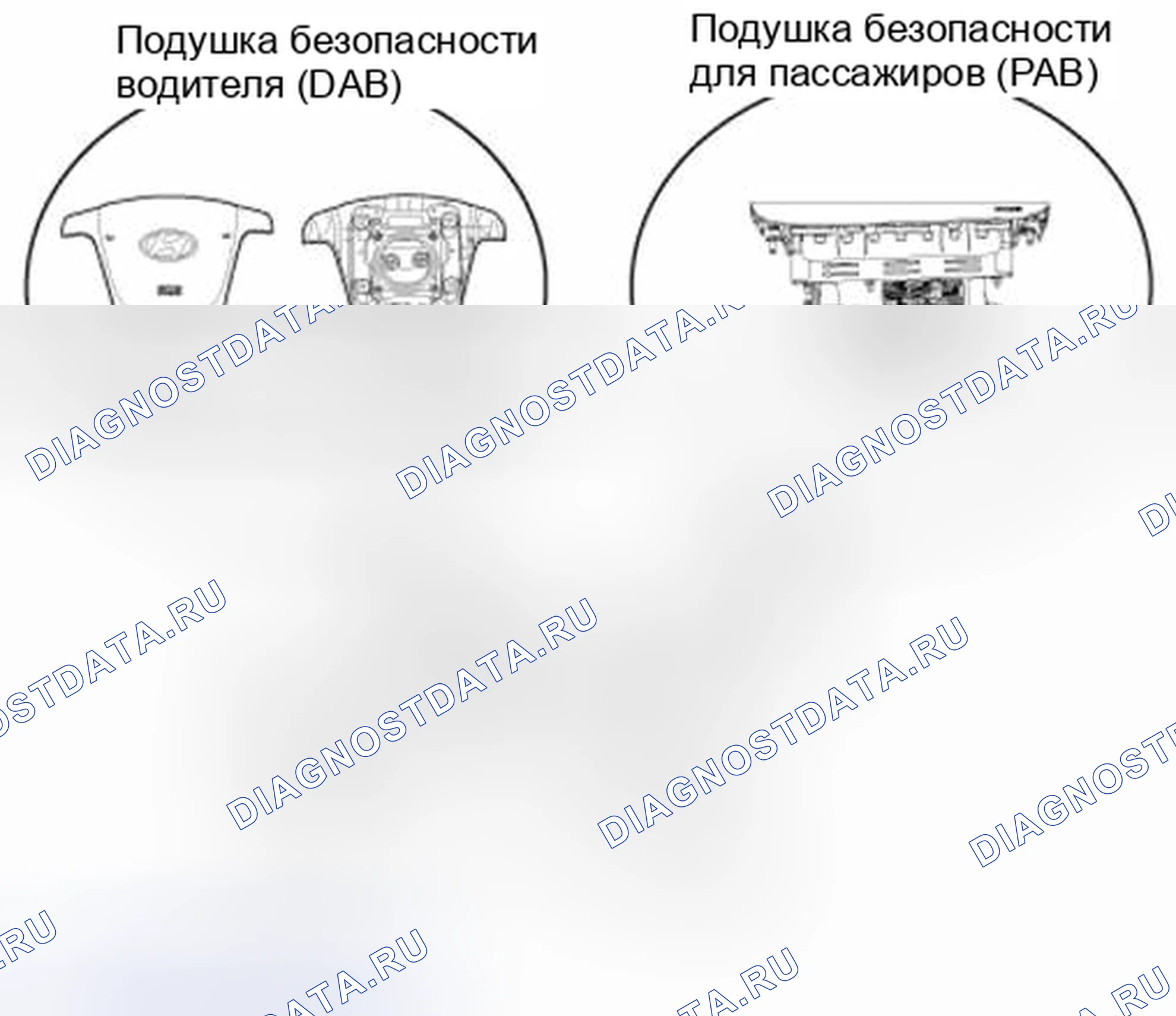 Рис. 75: Подушка безопасности водителя (DAB )/подушка безопасности пассажира (PAB). Hyundai Santa Fe II рестайлинг