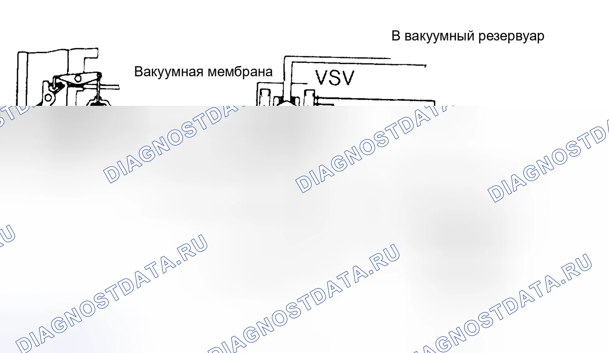 Рис. 5: Схема вакуумного переключающего клапана (вкл / выкл) все, кроме Land Cruiser. Toyota Celica A60