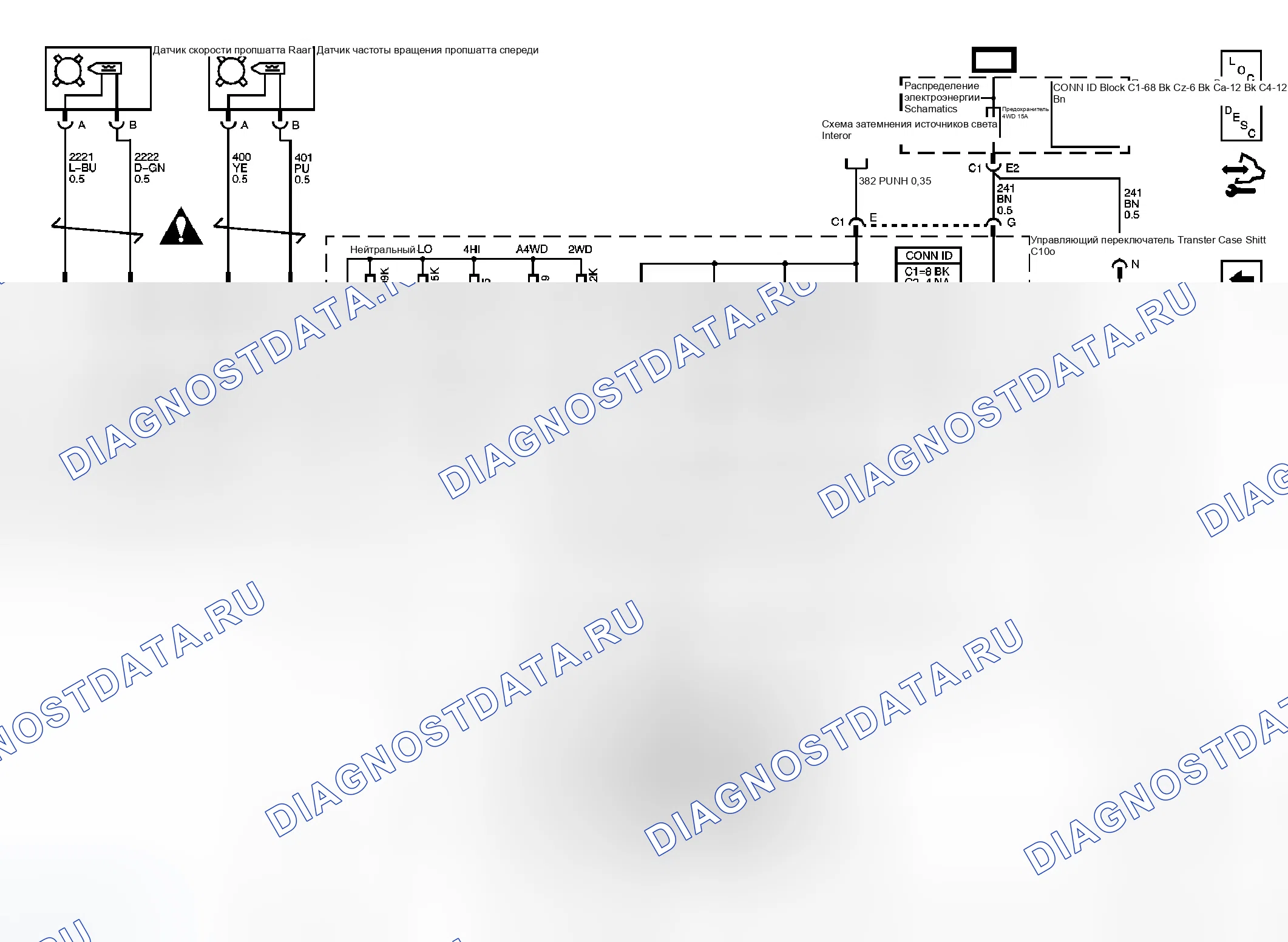 Рис. 3. GMC Sierra Classic 3500 