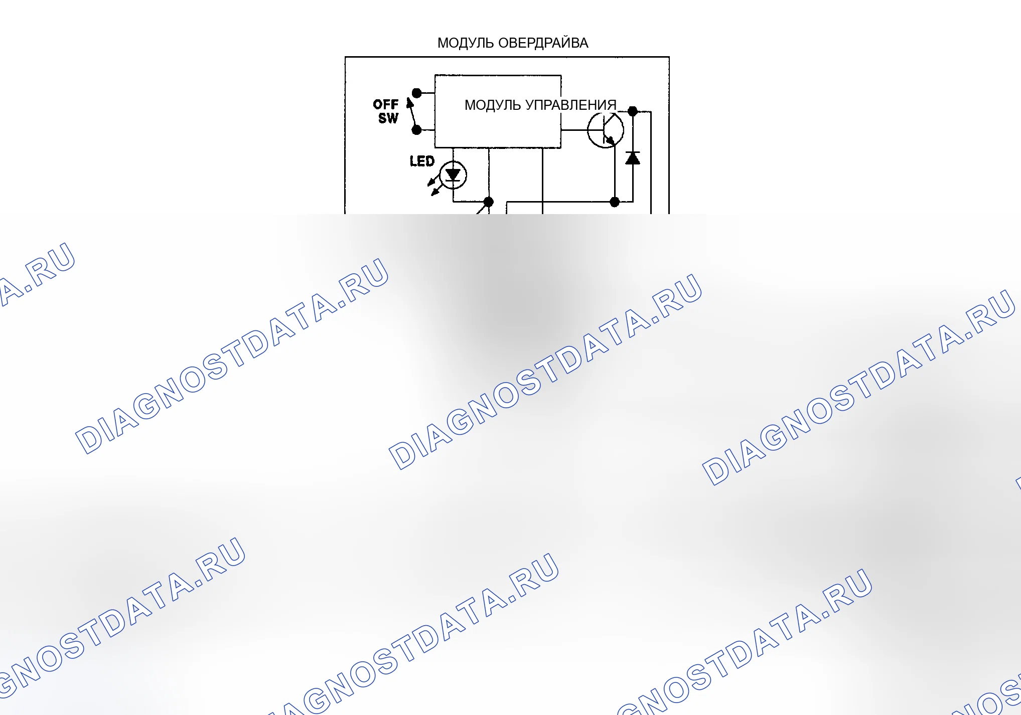 Рис. 102: 1989 Dodge D/W 150-350 и Ramcharger Gas O/D Схема. Chrysler LeBaron III