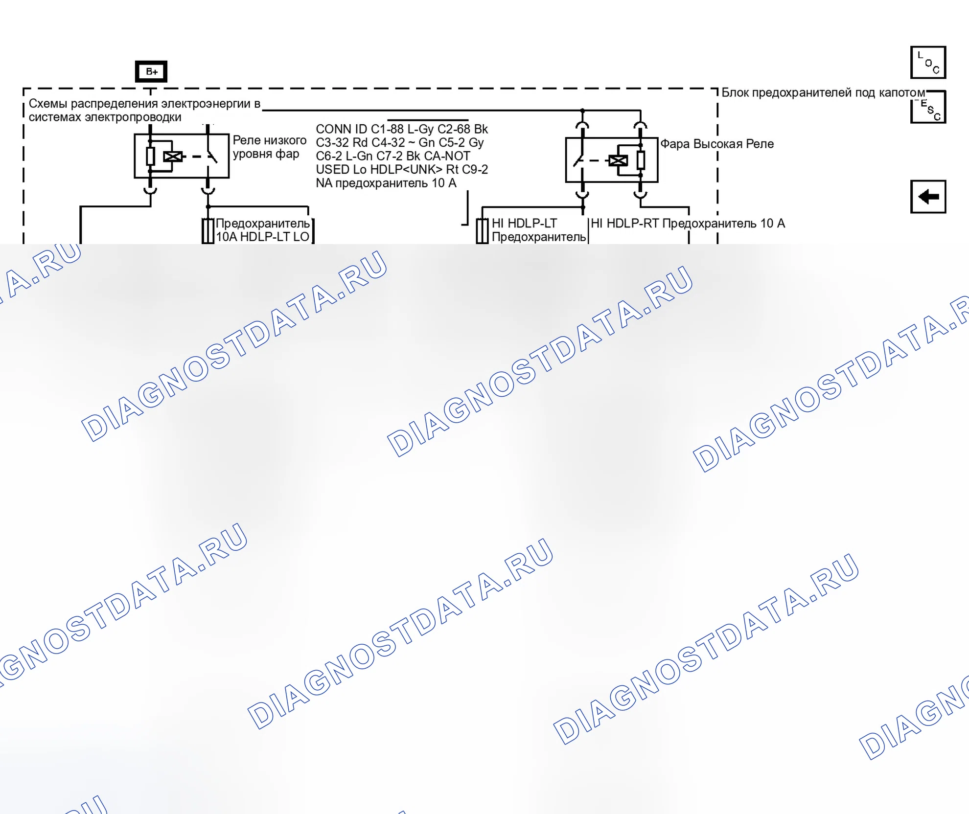 Рис. 2. Hummer H2 I