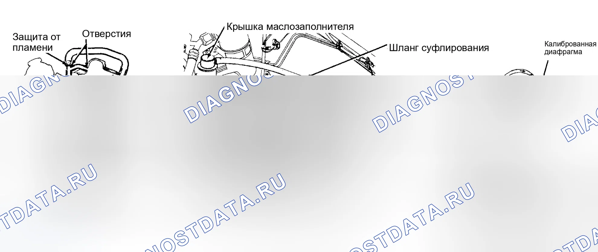 Рис. 82: VOLVO. Honda Civic II