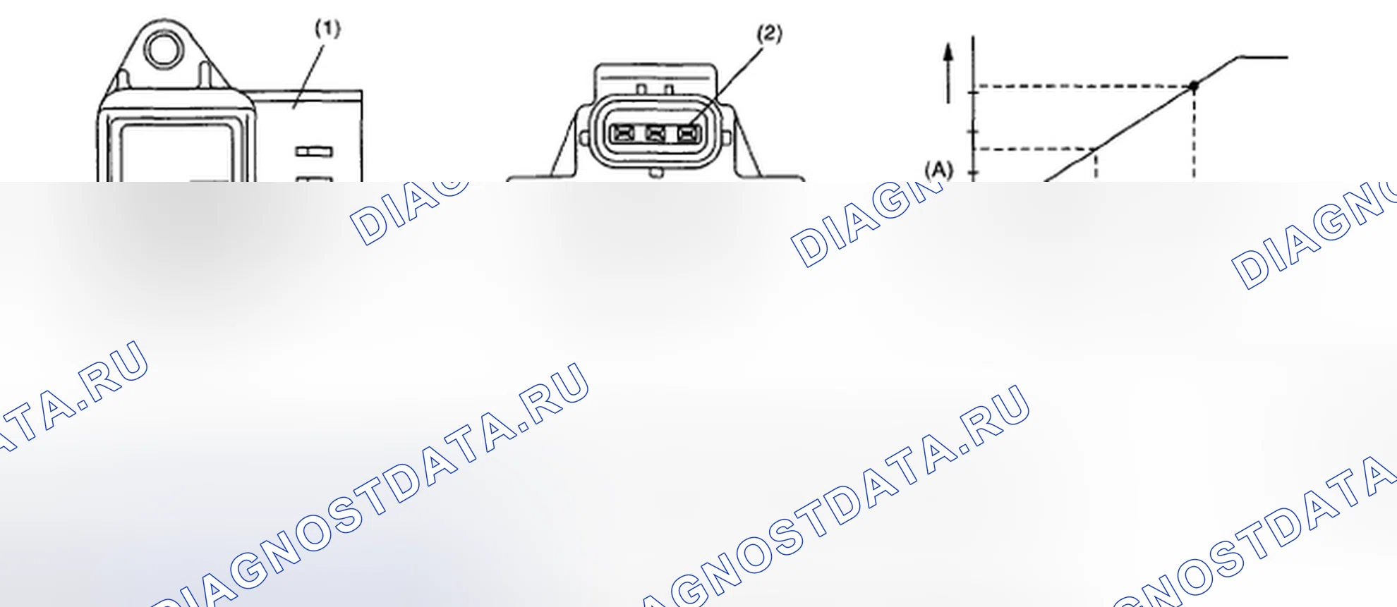 Рис. 10: ОПИСАНИЕ КОМПОНЕНТОВ. Subaru Outback BP рестайлинг