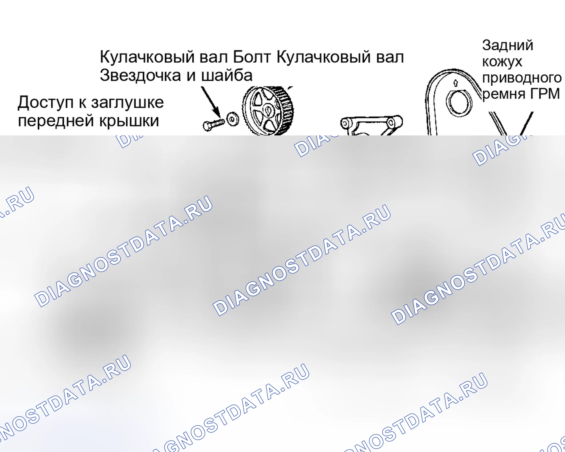 Рис. 5. Hyundai Veloster I рестайлинг