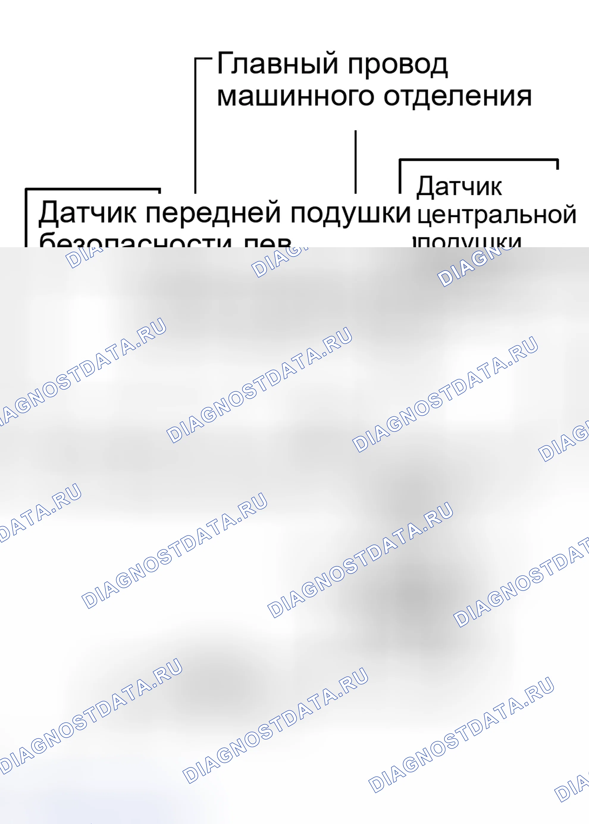 Рис. 81. Toyota Land Cruiser 100 рестайлинг 2