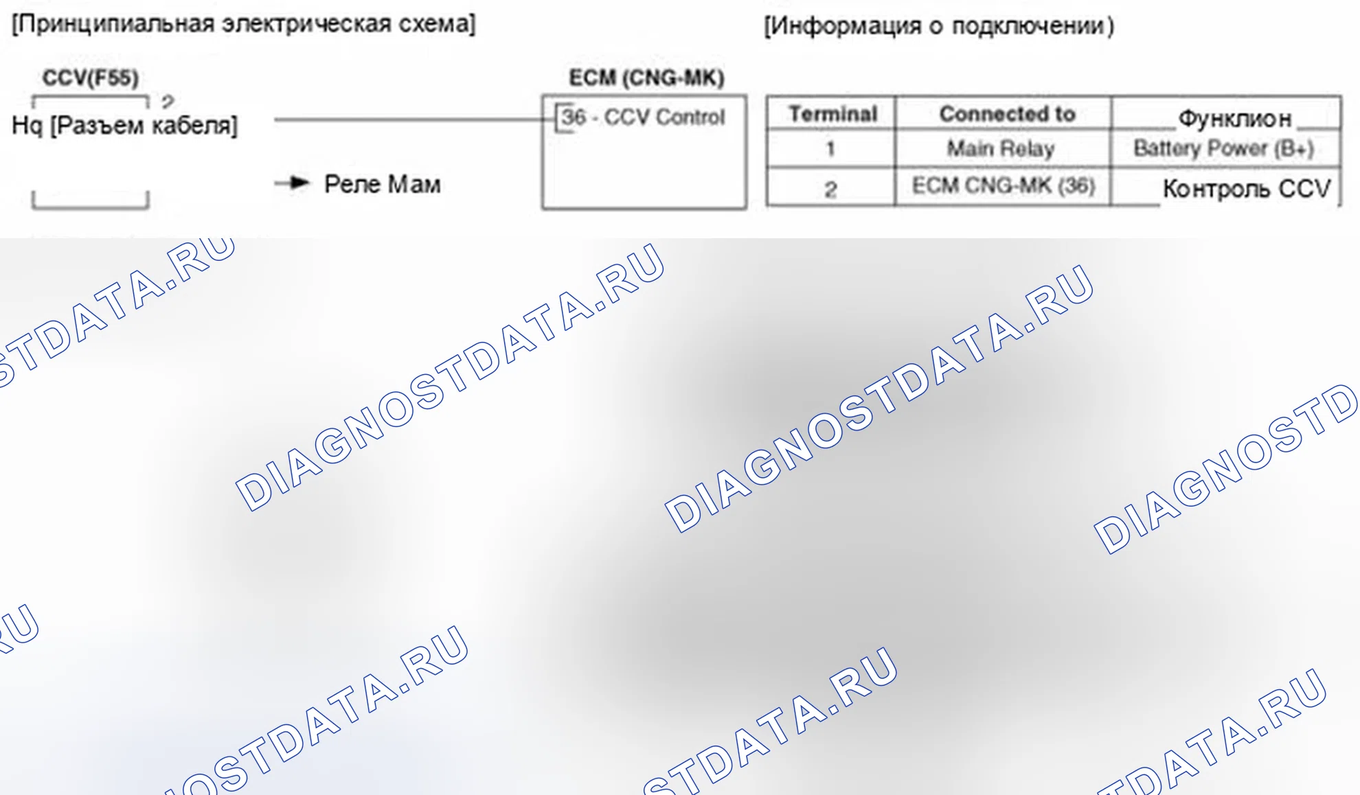 Рис. 33: (M / T). Hyundai Elantra V
