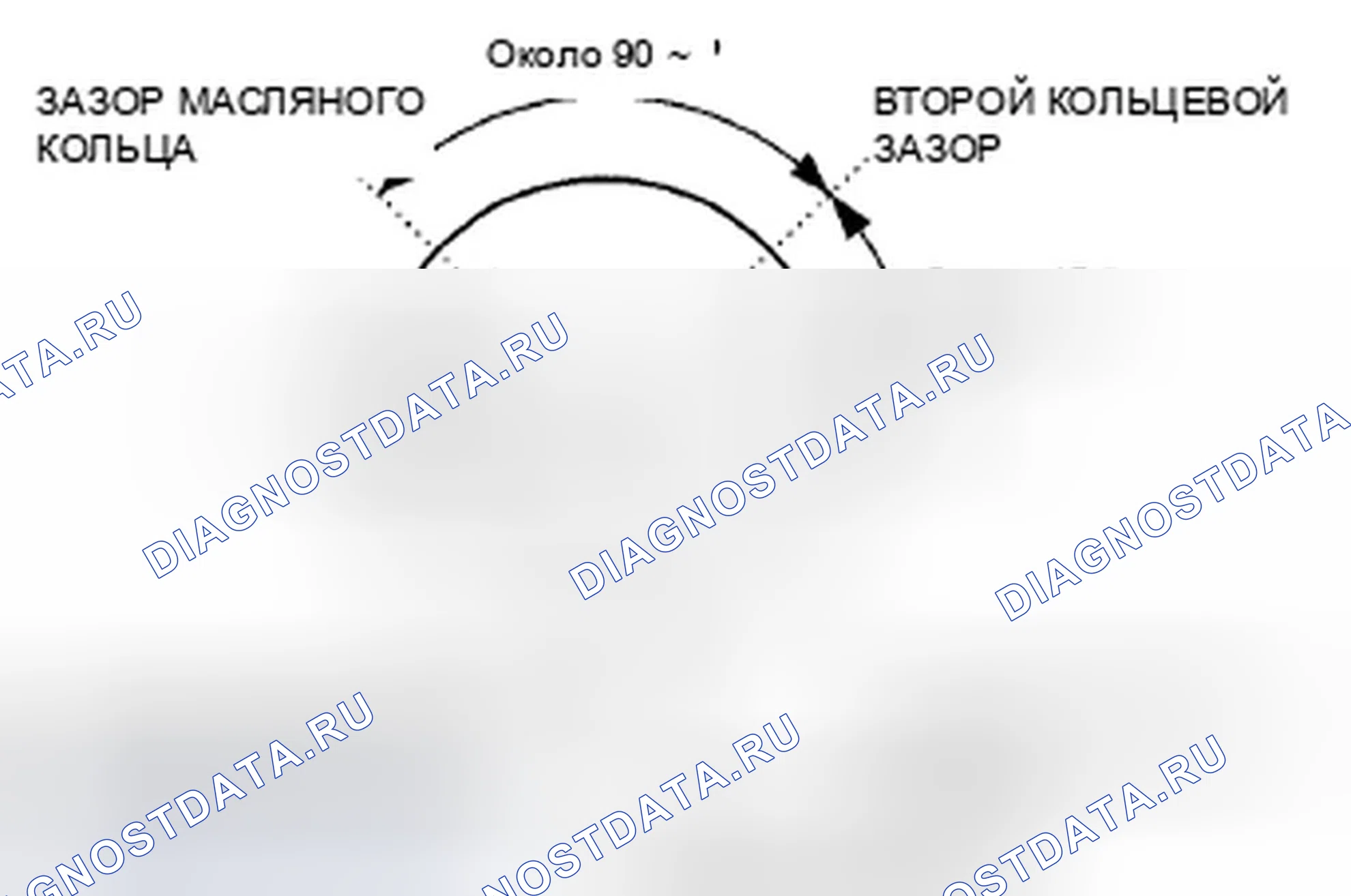 Рис. 307. Honda Pilot II