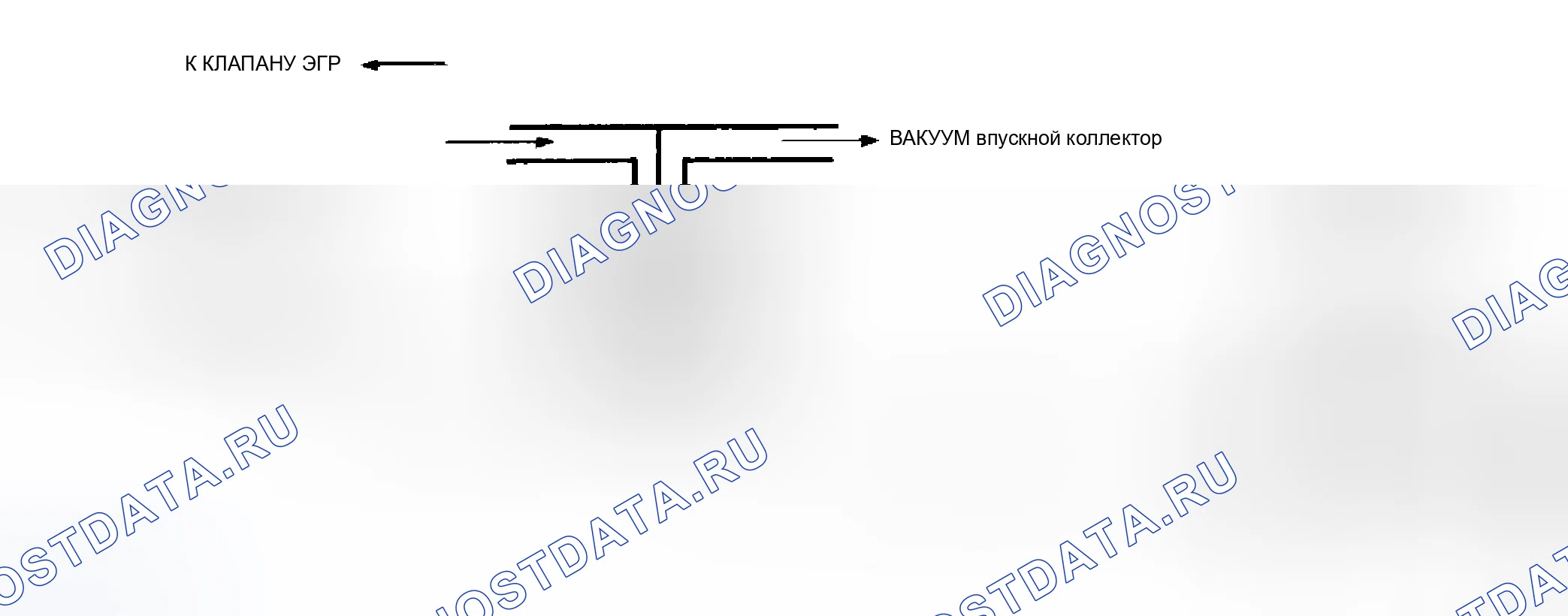 Рис. 53: Схема Code 32 (" C " и " K " Series 5.7L) рециркуляция отработавших газов Ckt. Error Using коллектор Vac., 2-клемма Sol. и Back Press. рециркуляция отработавших газов. GMC Cab & Chassis C2500 