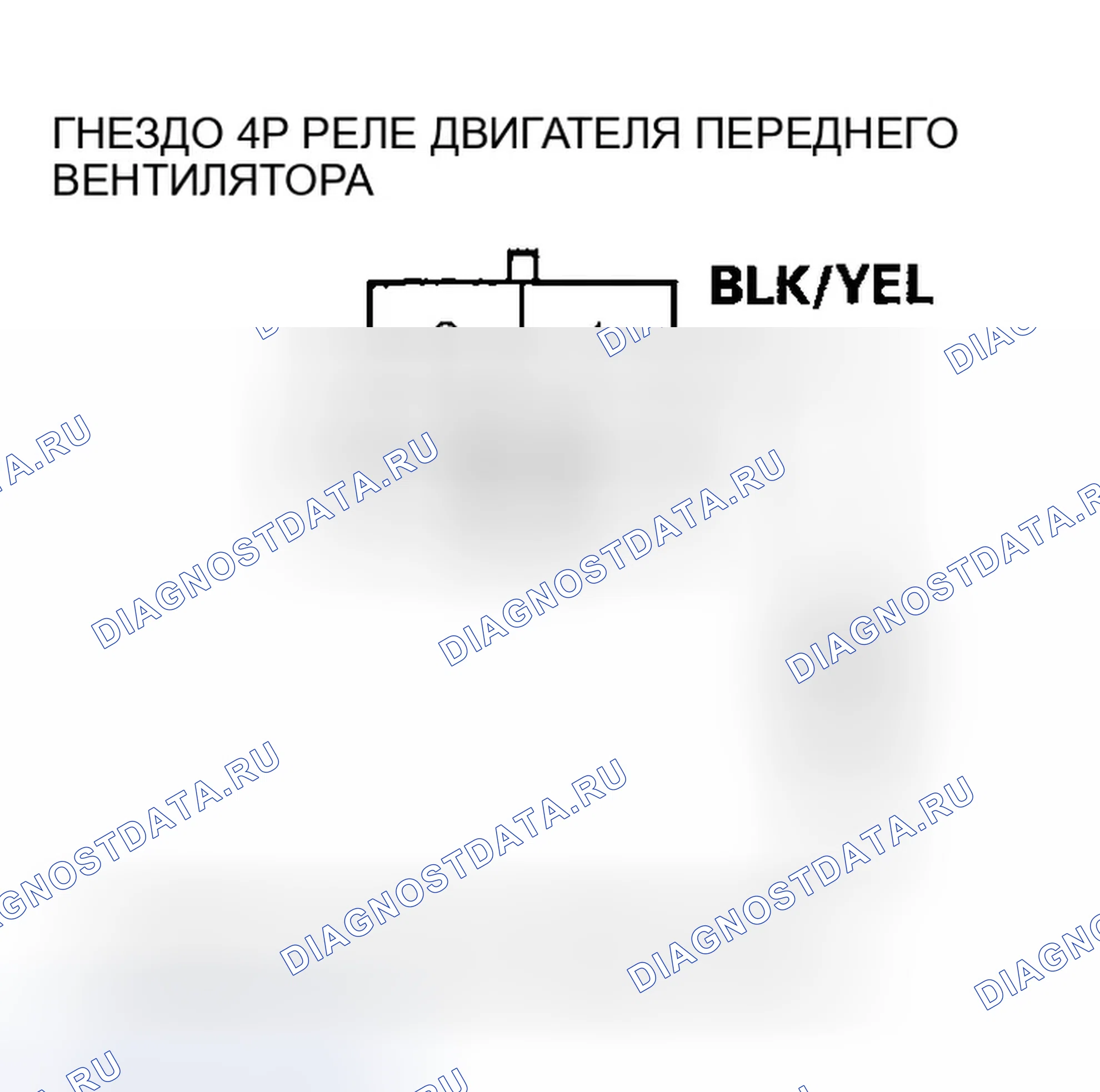 Рис. 18. Honda Pilot I