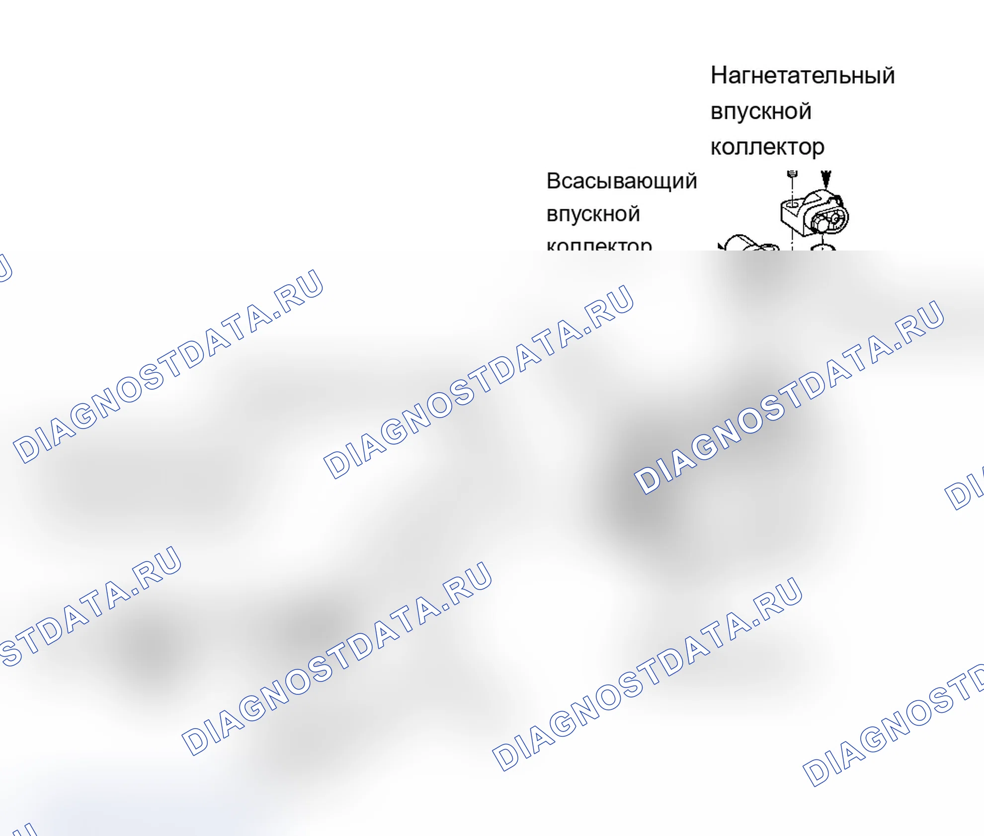 Рис. 4: Установка. BMW X5 E53