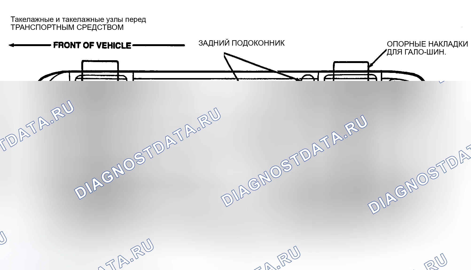 Рис. 6. Hyundai Palisade I