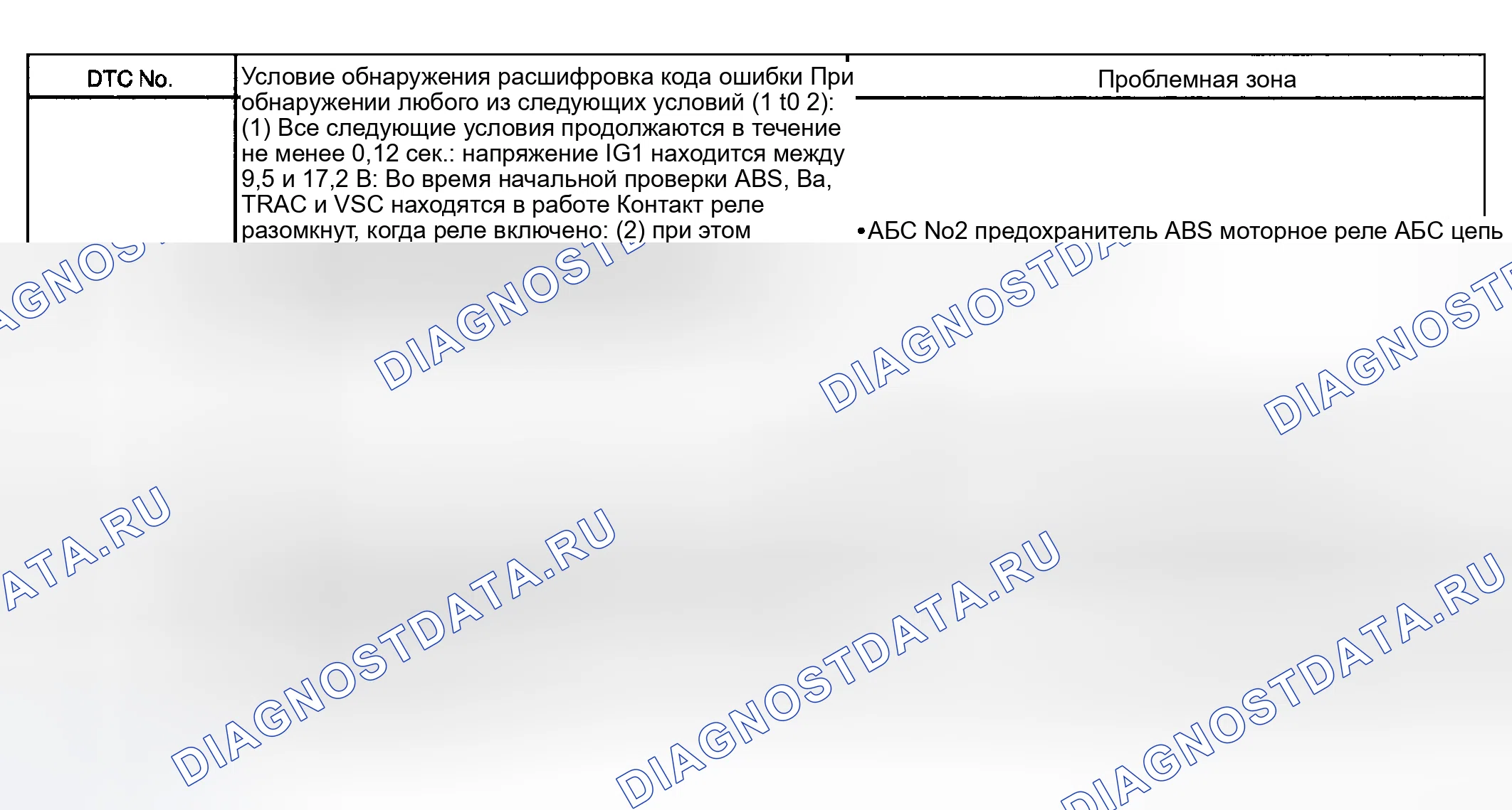 Рис. 169: ОПИСАНИЕ СХЕМЫ. Toyota Matrix E130