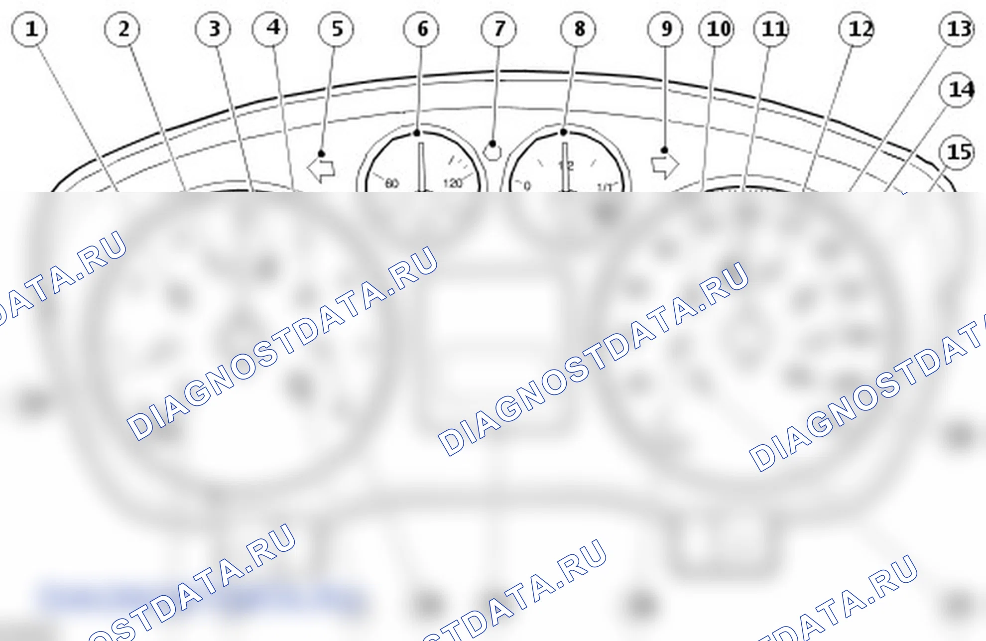 Щиток приборов (IPC): описание и работа. Ford C-MAX I рестайлинг
