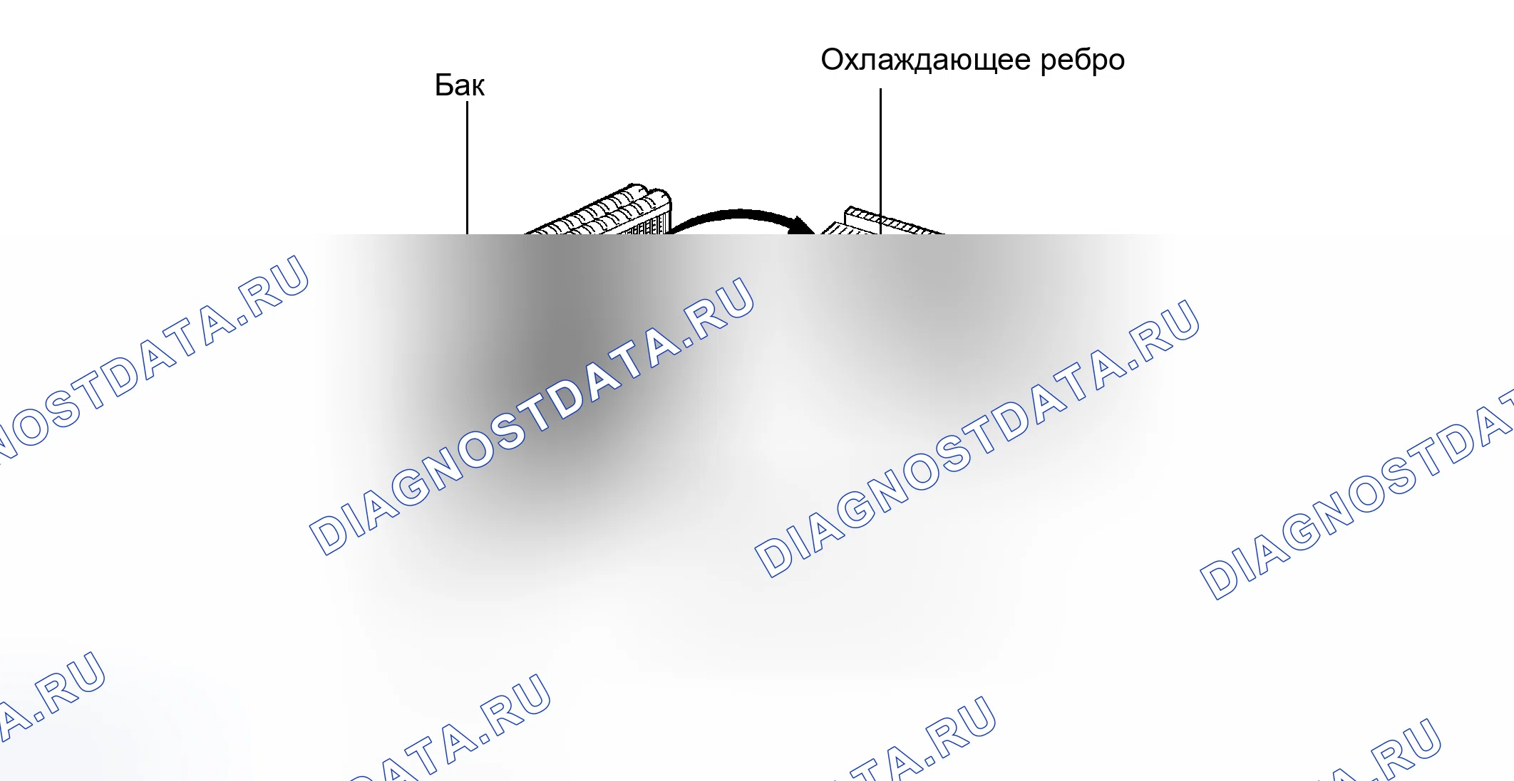 Рис. 20. Toyota Avalon XX30
