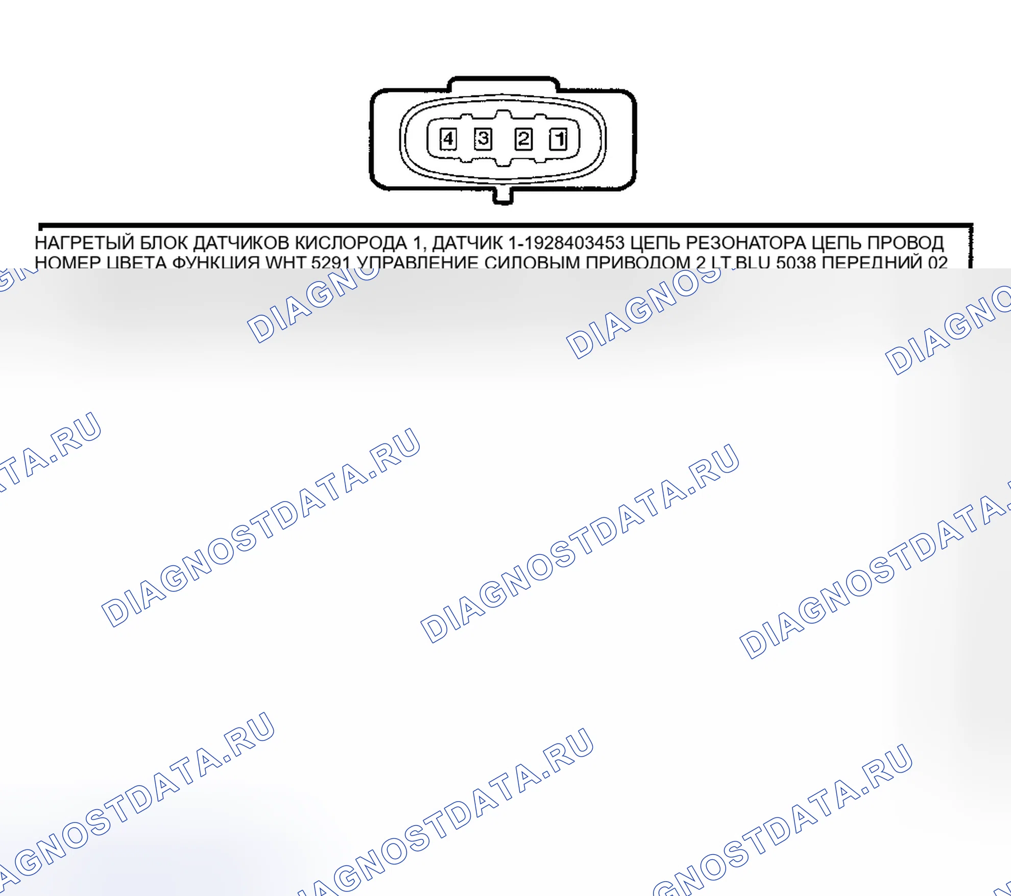 Рис. 65. Kia Rio I