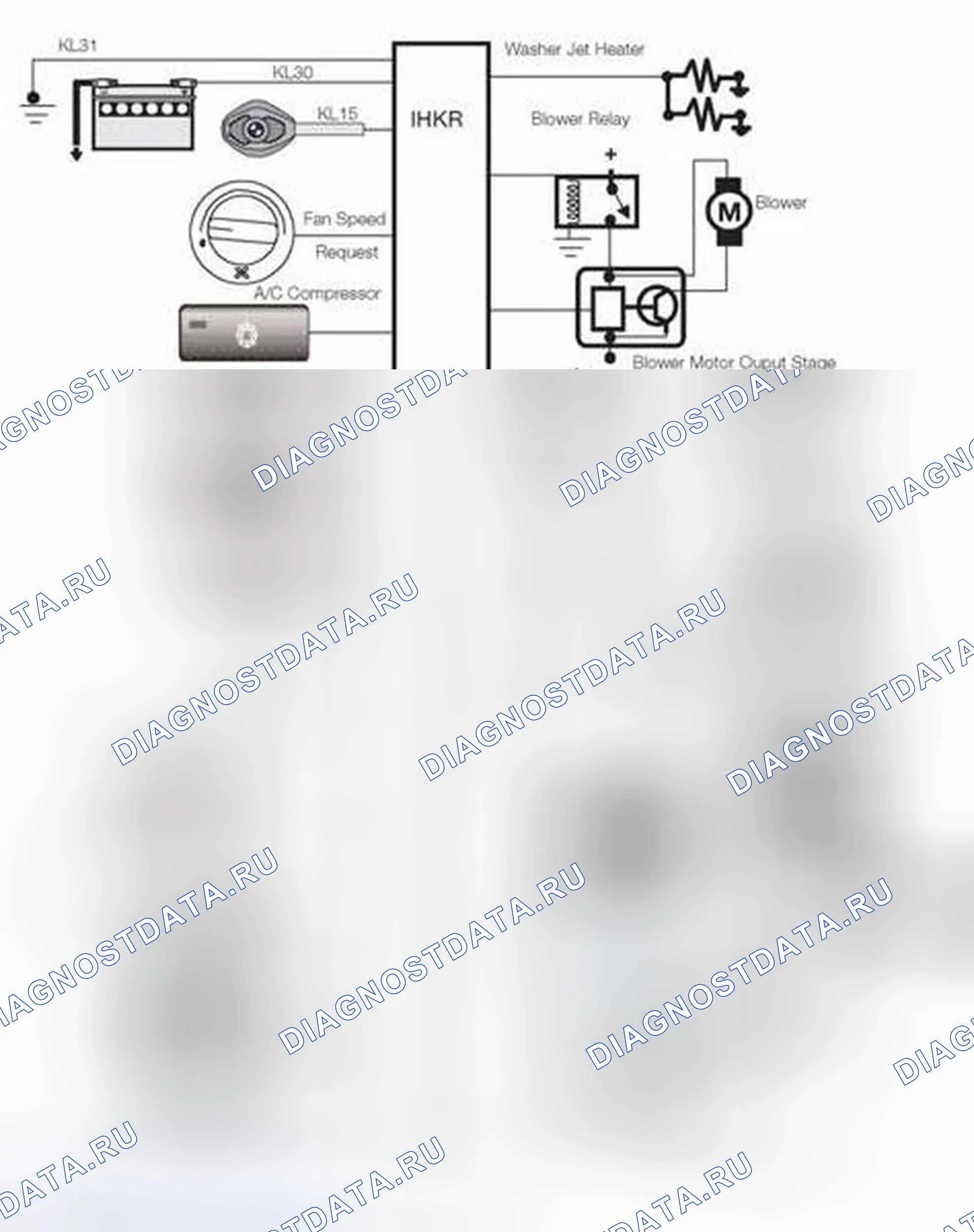 Рис. 113: Схема связи IPO IHKR. BMW X5 E53