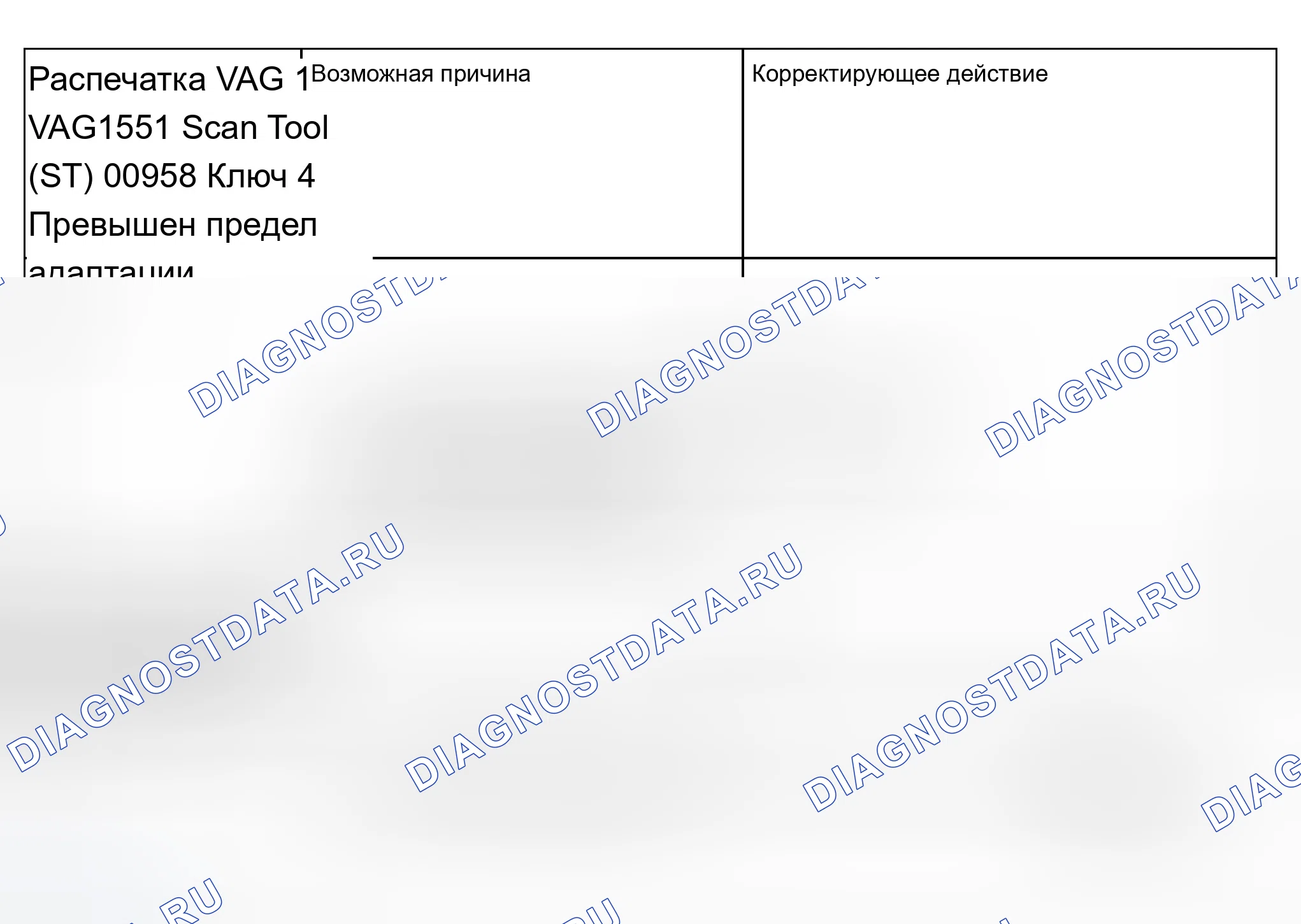 Рис. 30. Audi A8 D3