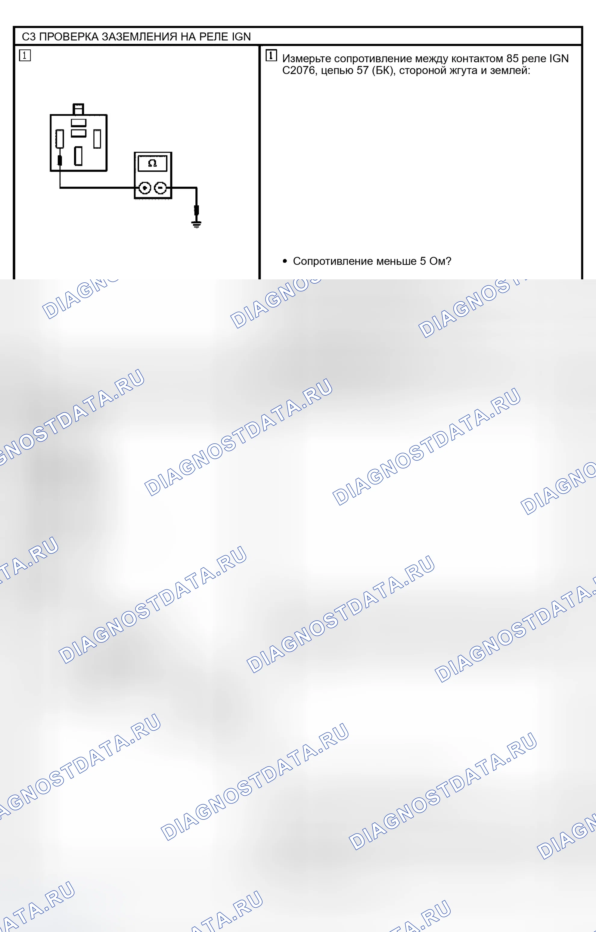 Рис. 6. Ford Escape I