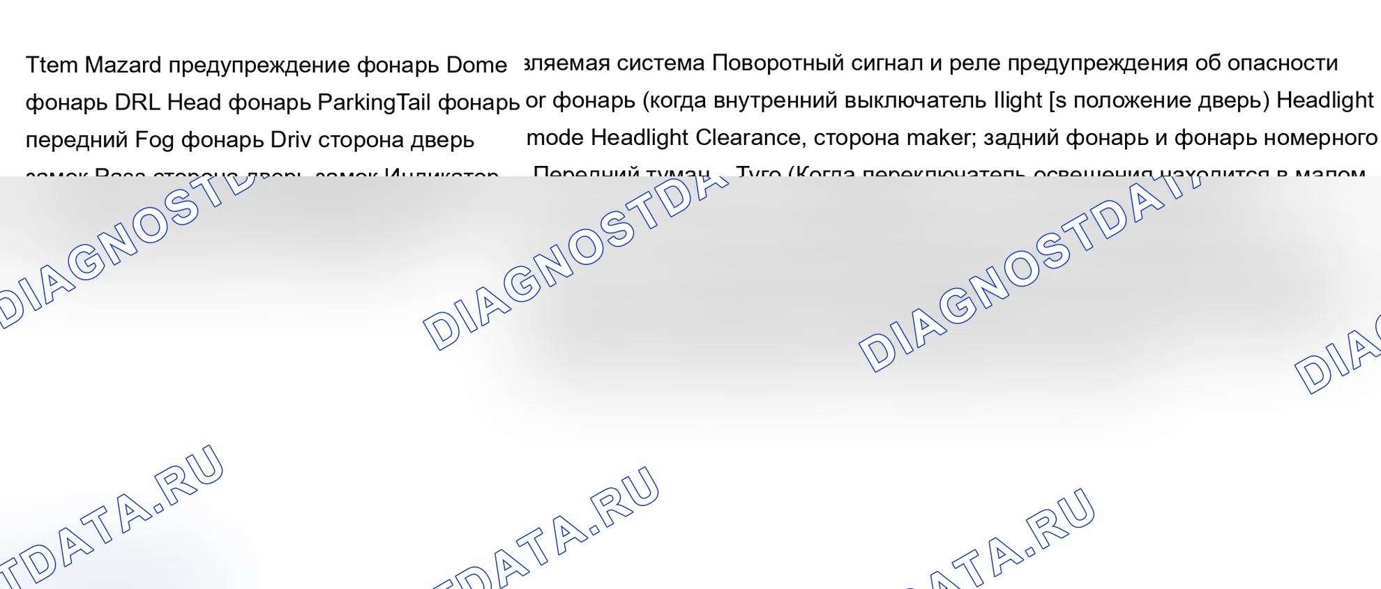 Сцепление: описание и работа. Ford B-MAX I