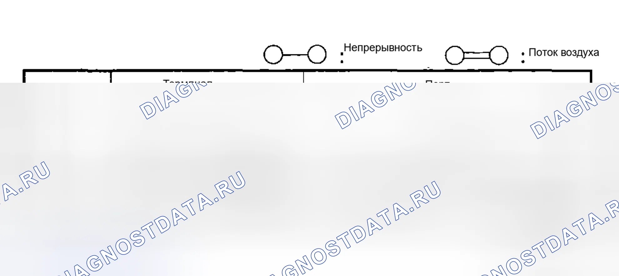 Рис. 143: ПРОВЕРКА ЭЛЕКТРОМАГНИТНОГО КЛАПАНА ПЕРЕМЕННОГО РАСХОДА ВОЗДУХА НА ВПУСКЕ [L3]. Mazda 5 I