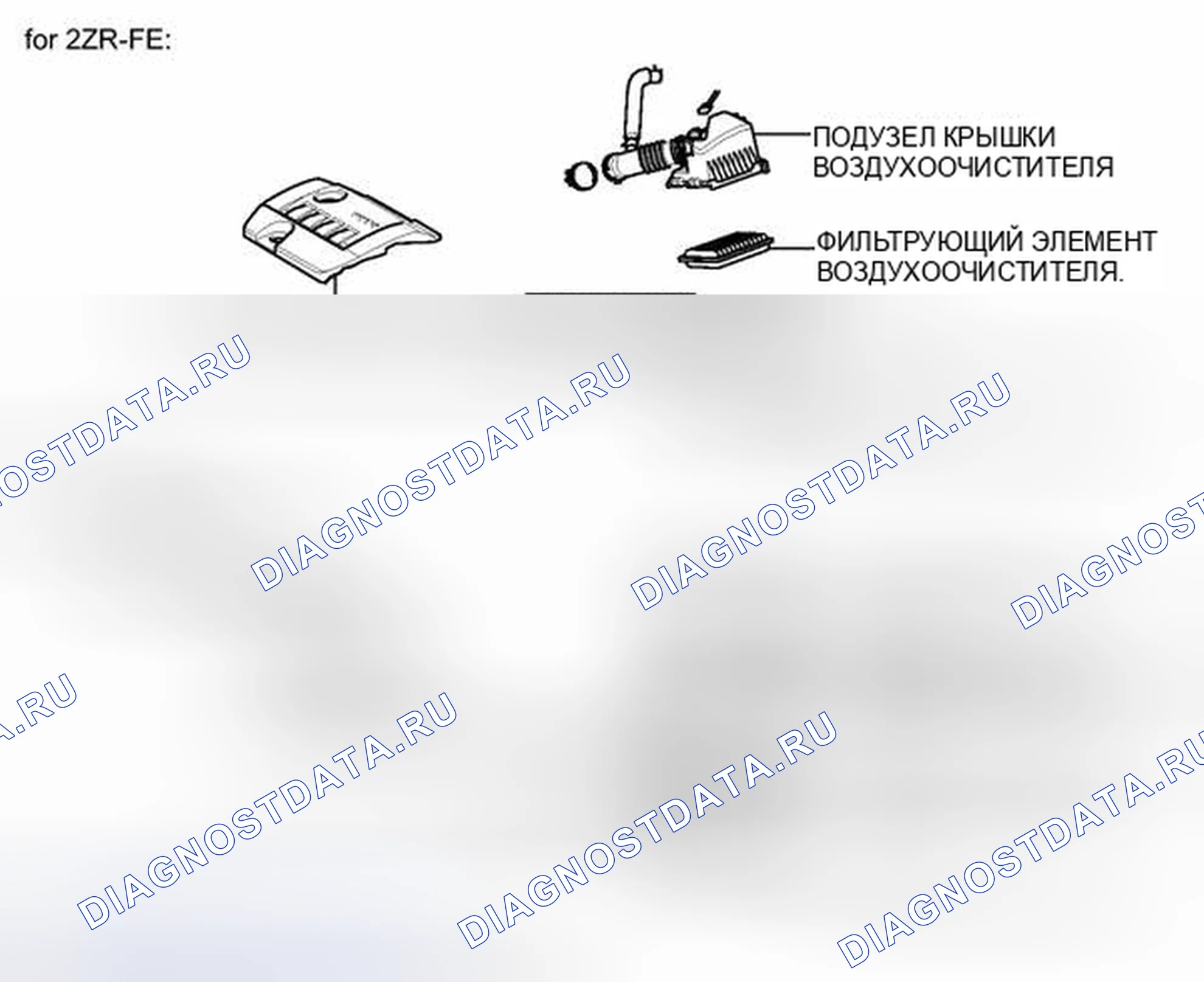 Рис. 59: ИЛЛЮСТРАЦИЯ. Toyota Corolla X рестайлинг