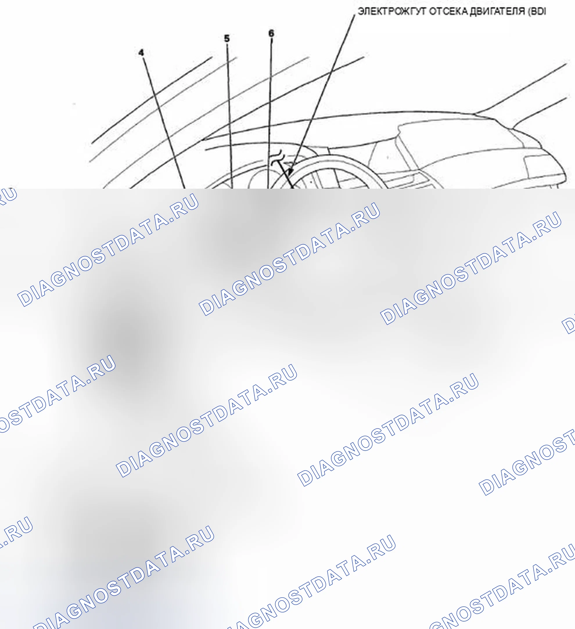 Рис. 17. Honda Crosstour I