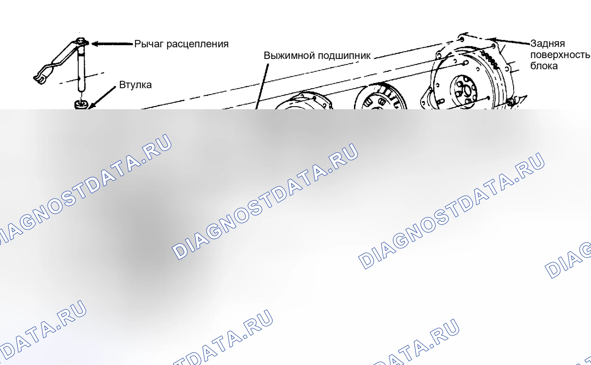 Рис. 1: Разнесенный вид муфты переднего привода Ford. Ford Escort III