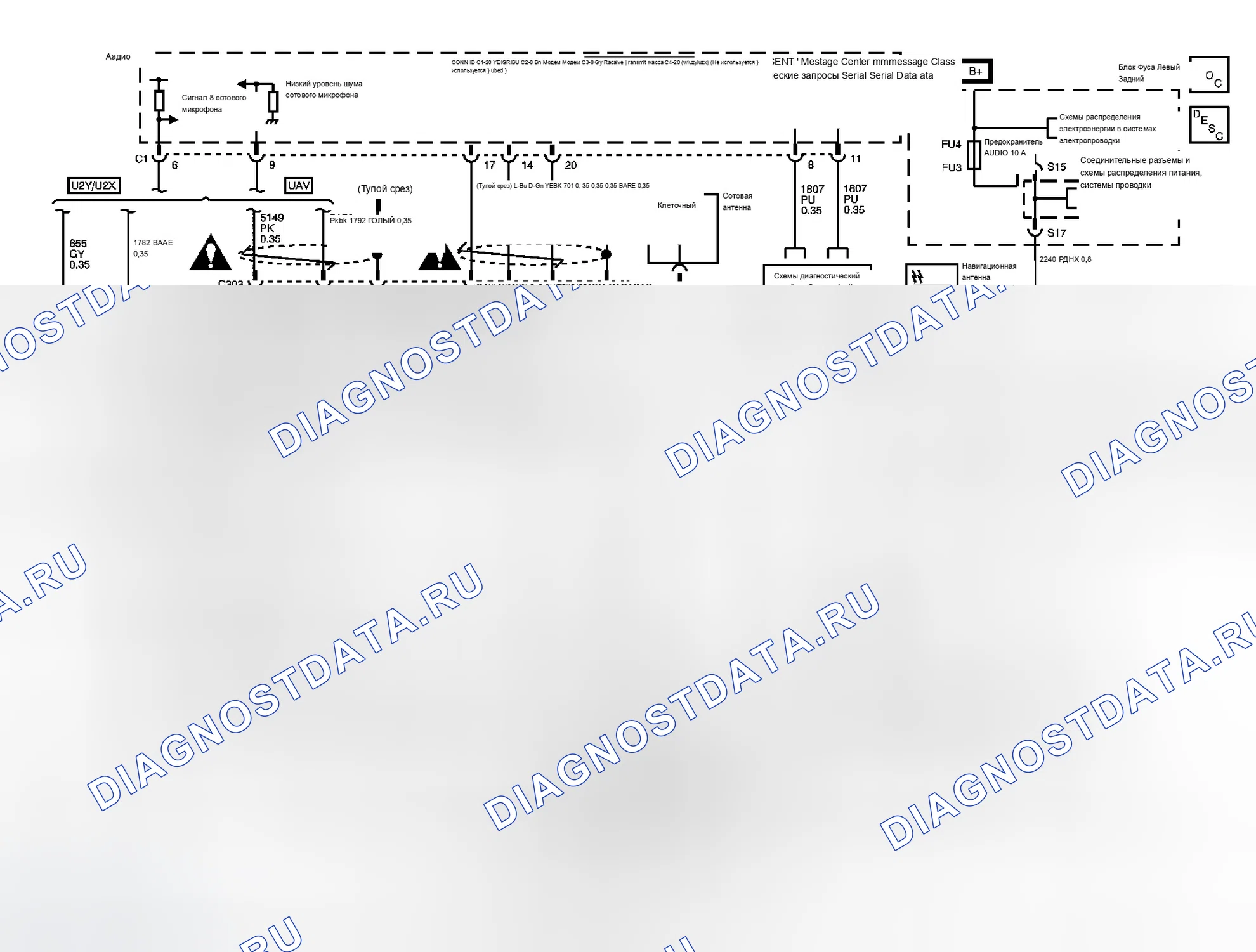 Рис. 2: Схемы OnStar. Cadillac CTS I