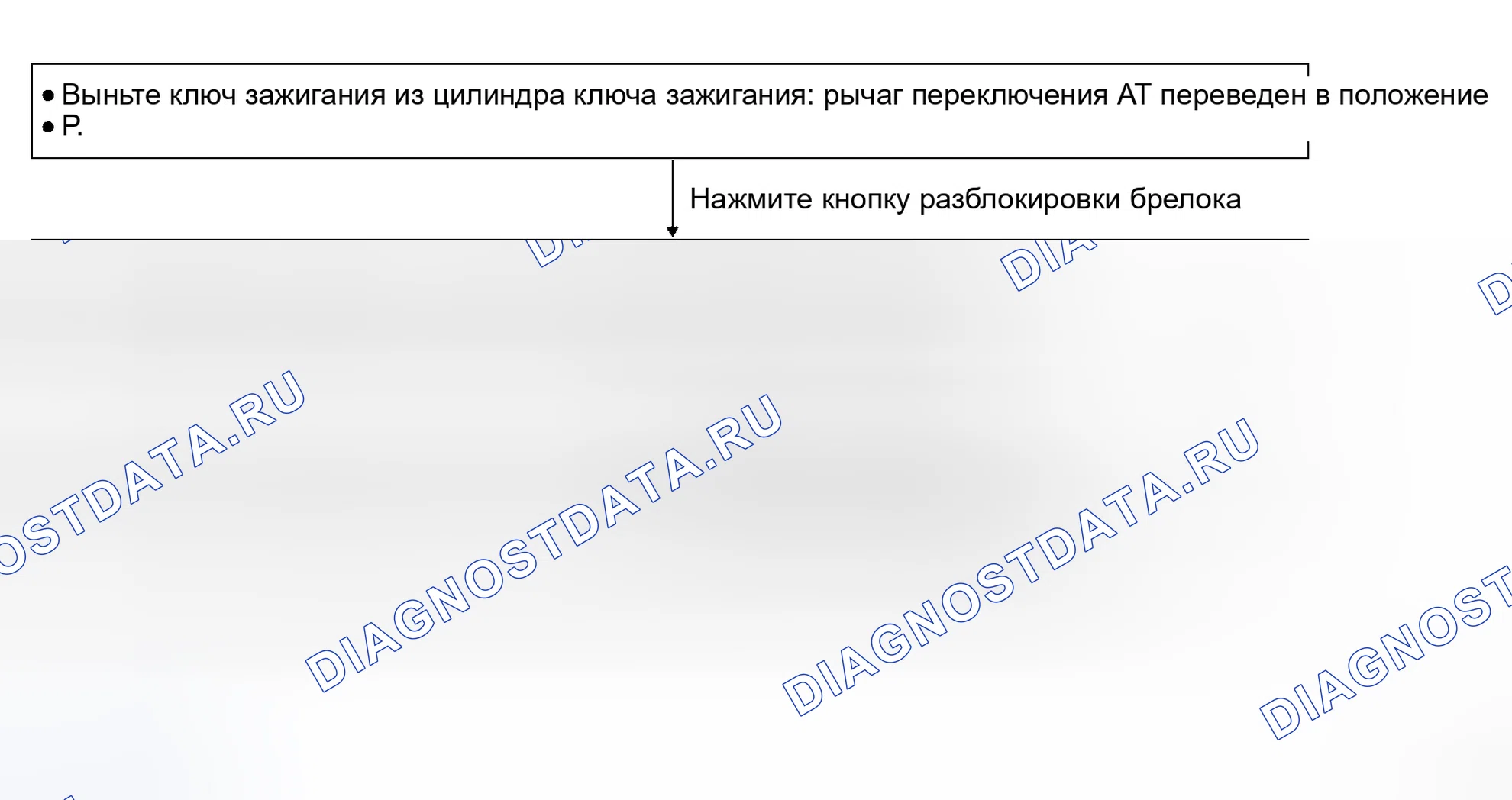 Рис. 3: ОПЕРАЦИЯ БЛОКИРОВКИ БРЕЛОКА. Honda Jazz I
