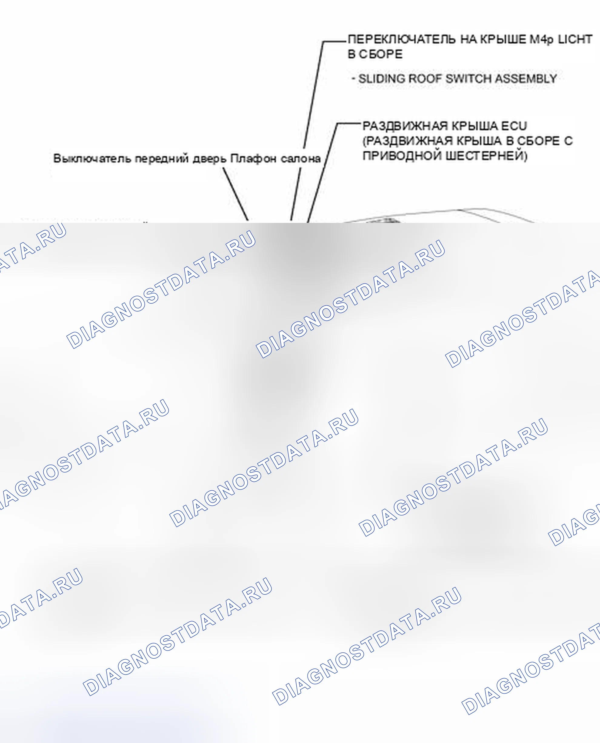 Рис. 2: ИЛЛЮСТРАЦИЯ. Lexus CT I