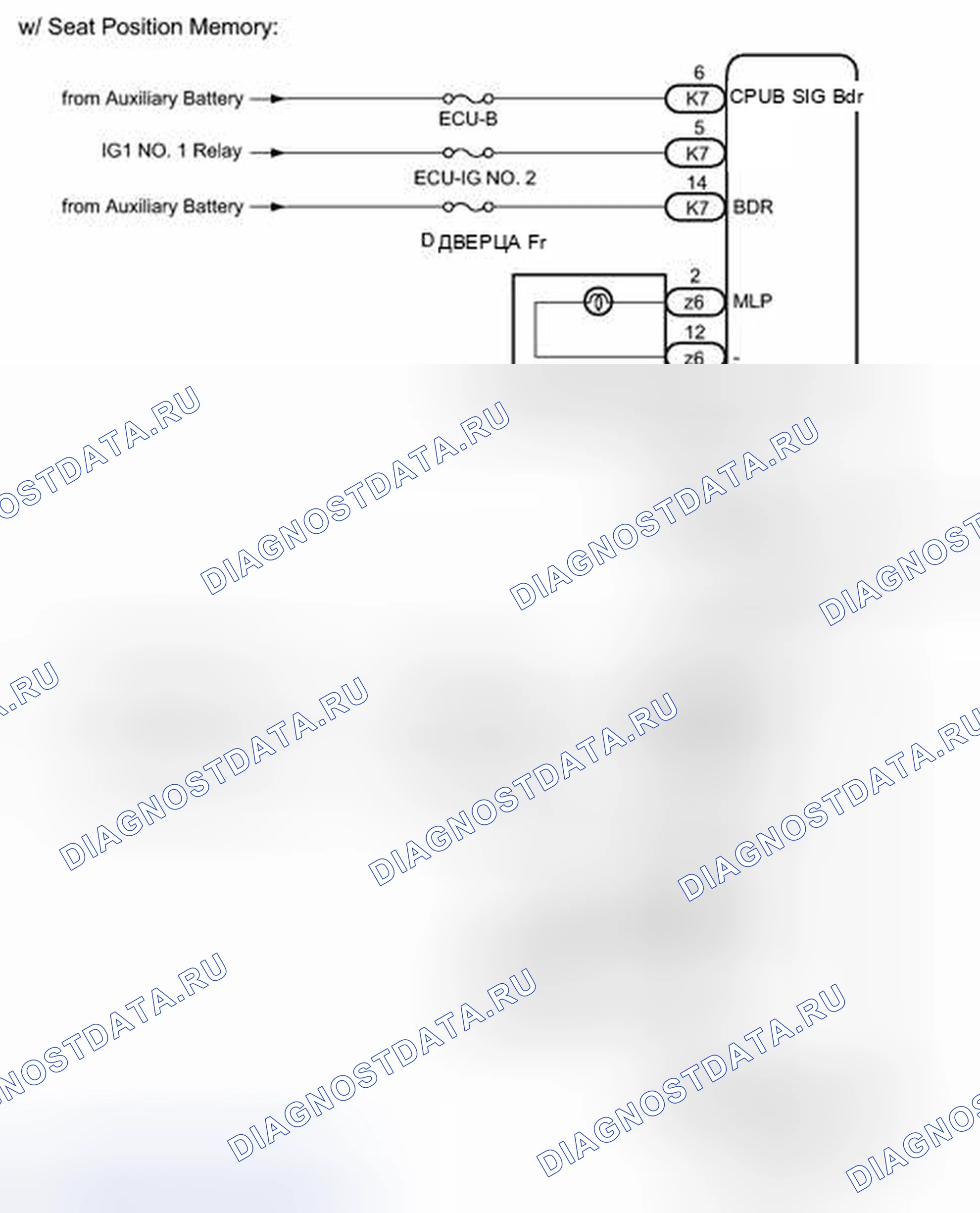 Рис. 17. Lexus CT I