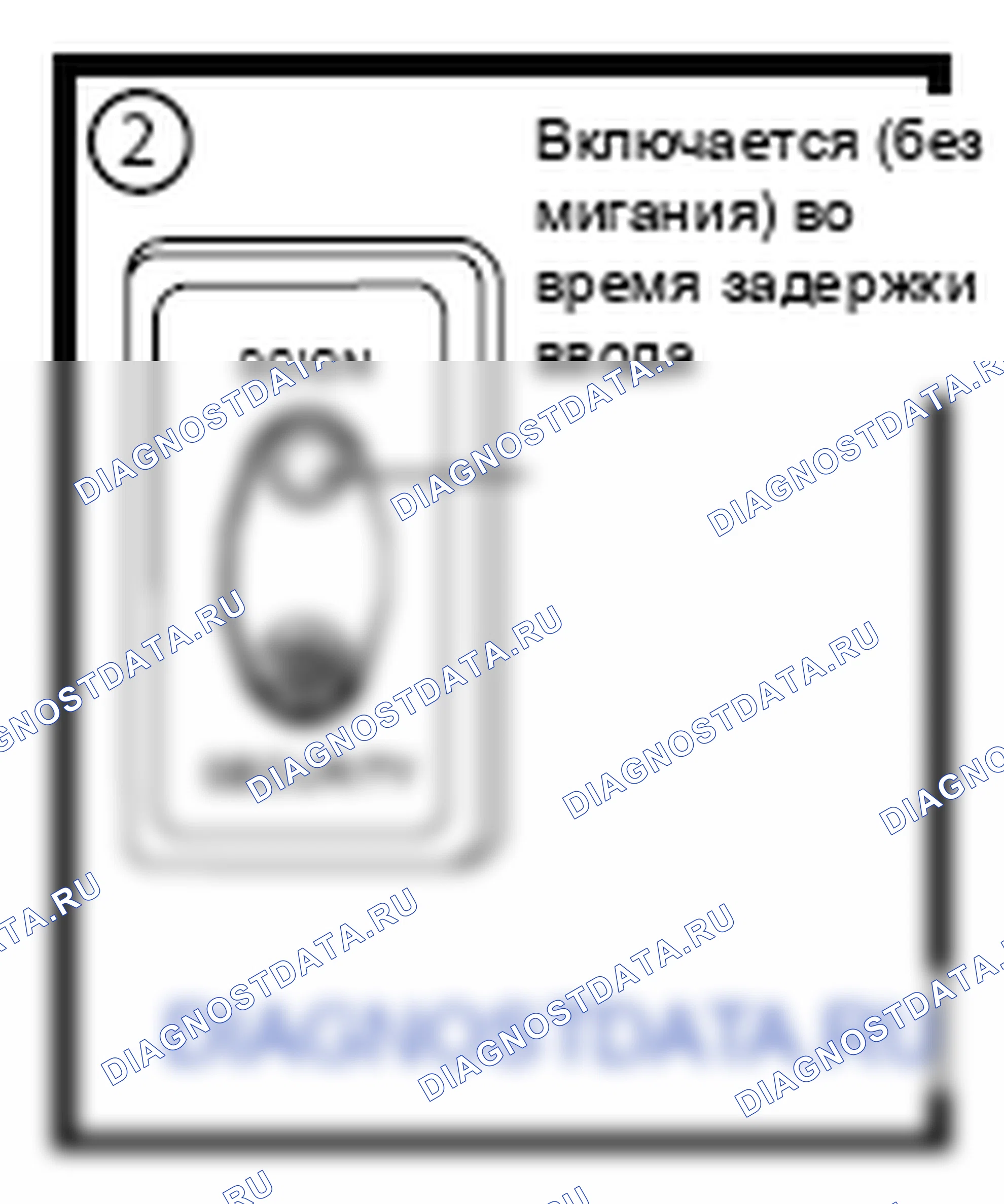 Рис. 16. Scion tC II