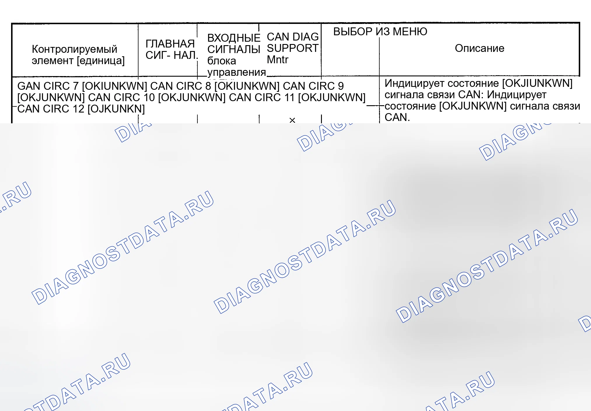 Рис. 6. Infiniti FX35 I