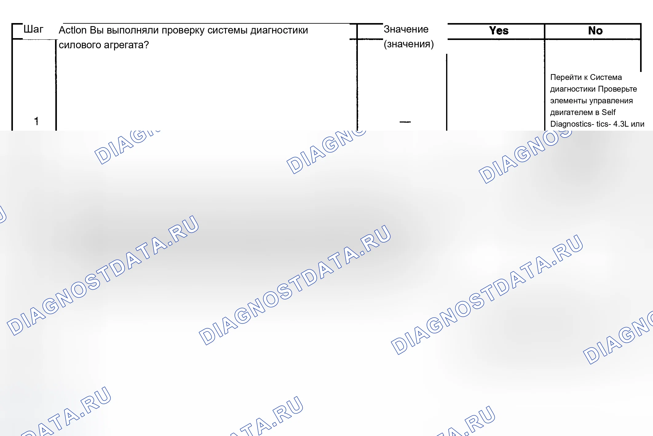 Рис. 635. Chevrolet Silverado 1500 HD 