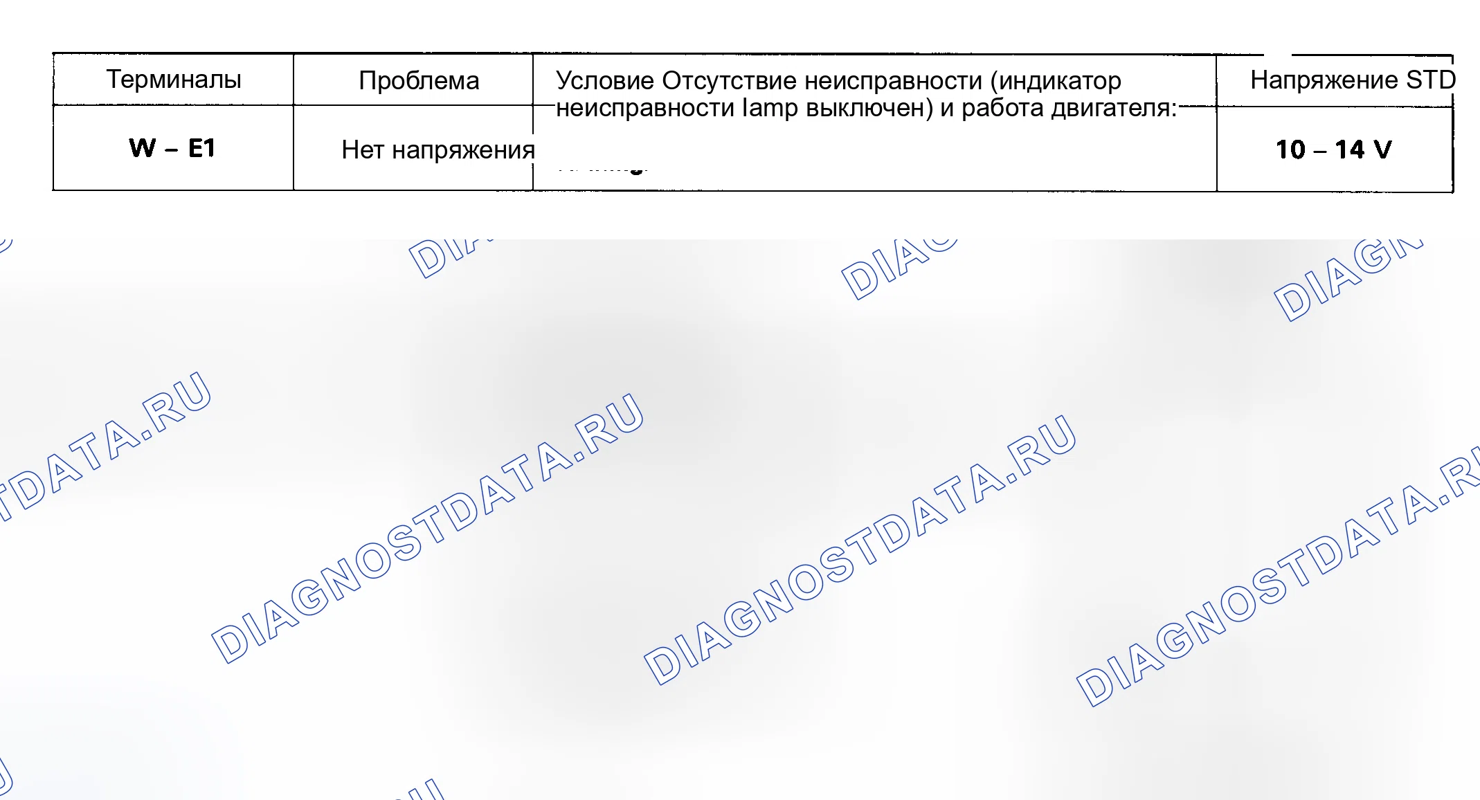Рис. 30: Схема испытания № 10 - цепь контрольная лампа неисправности (проверить двигатель). Toyota Paseo L40
