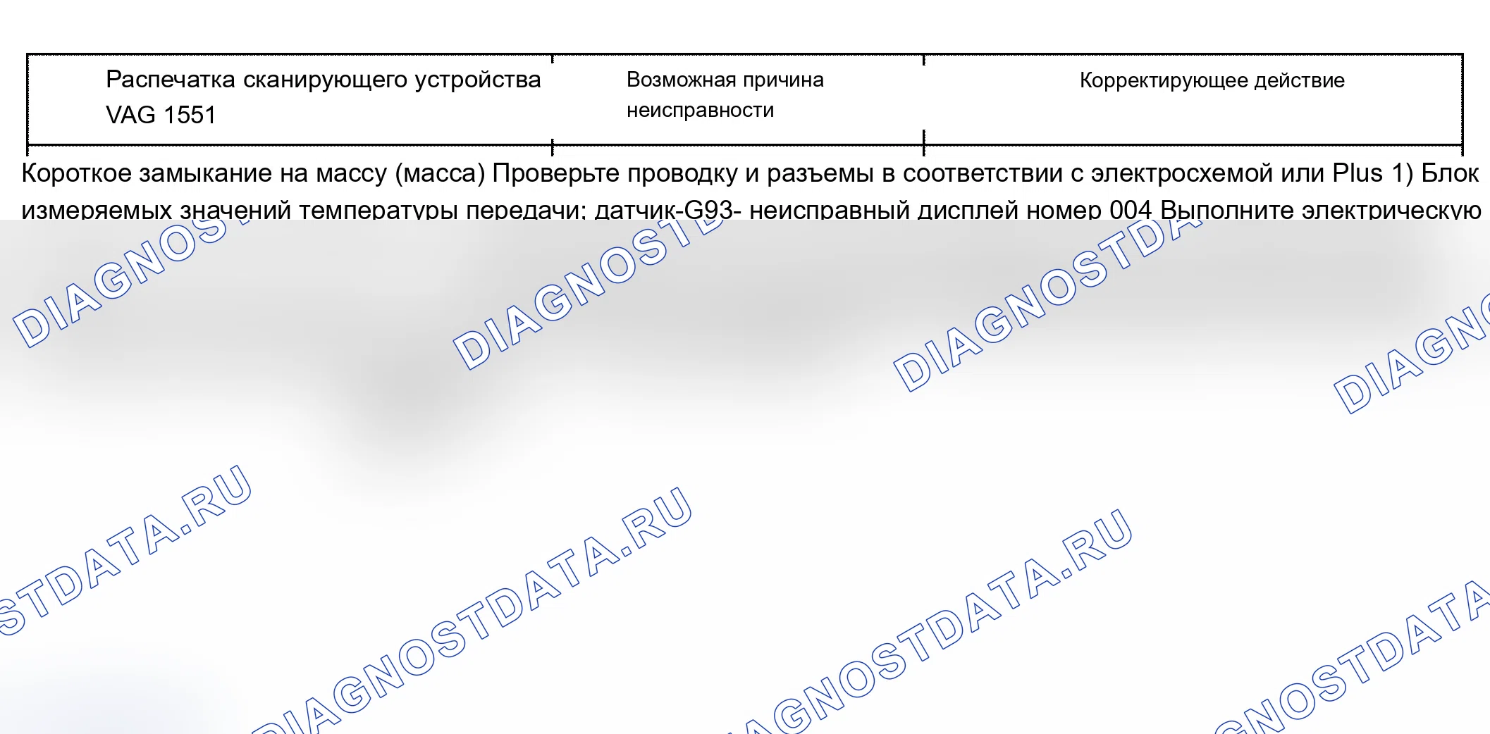 Рис. 81. Audi S6 C5