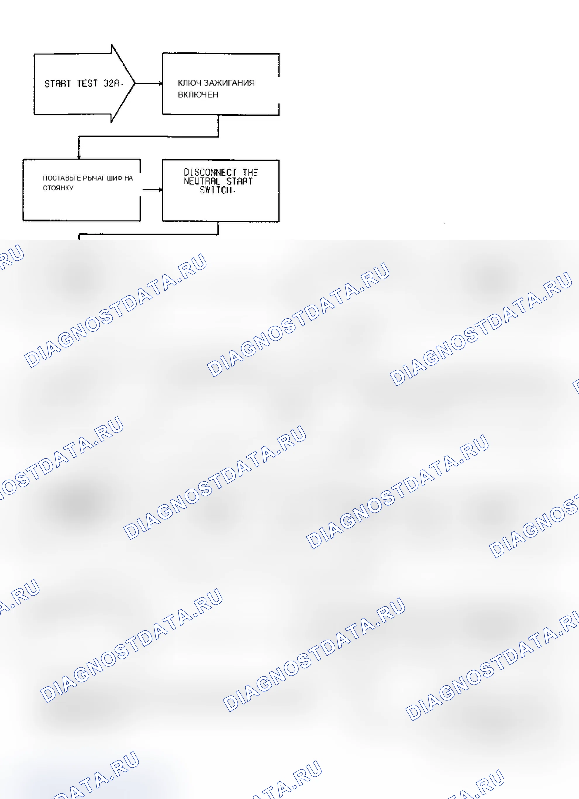 Рис. 266. Dodge Grand Caravan II