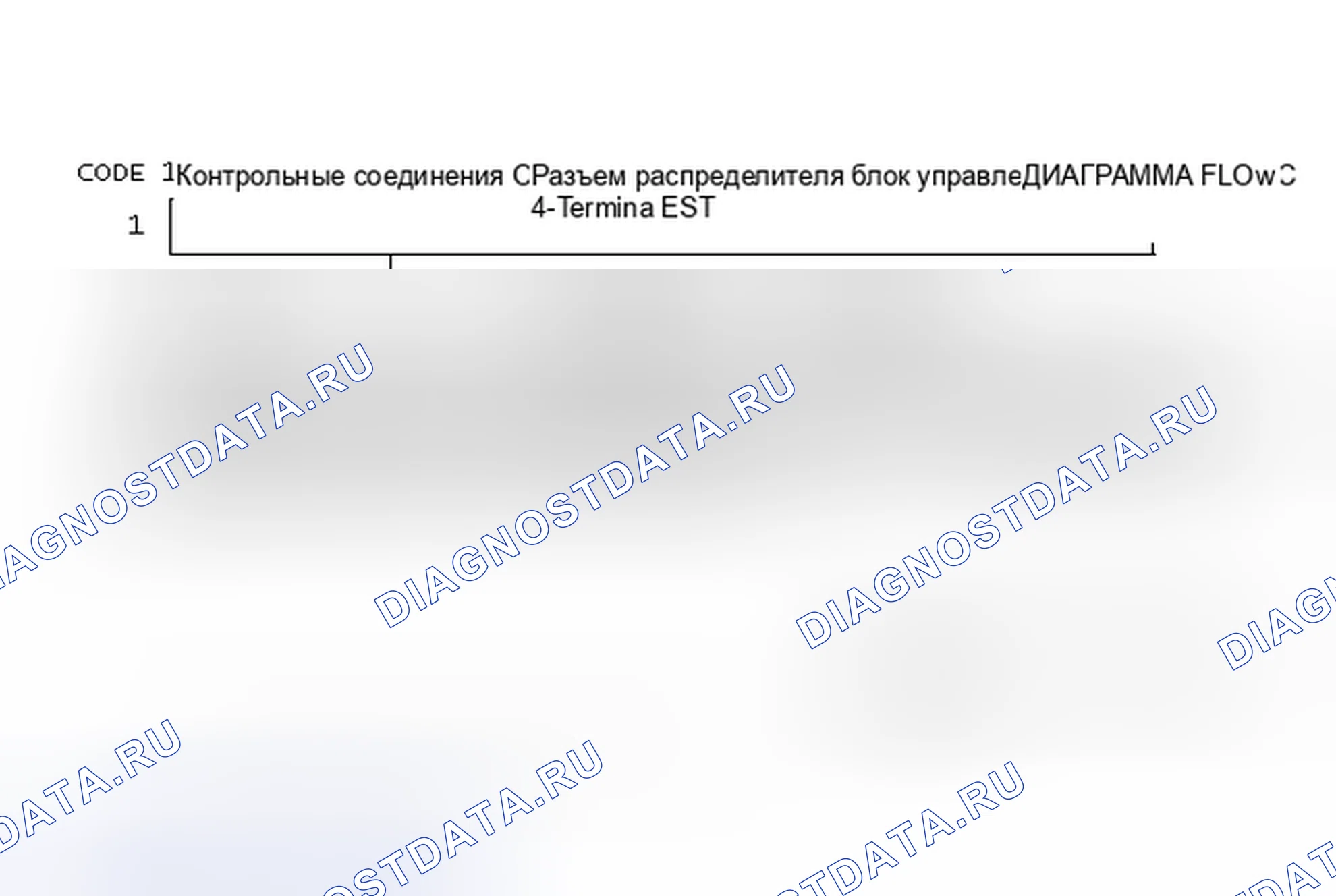 Рис. 149: Код 12. Отсутствие опорных импульсов для блок управления двигателем (EXC. 3.8L VIN «9») Технологическая схема. Pontiac Grand Prix IV