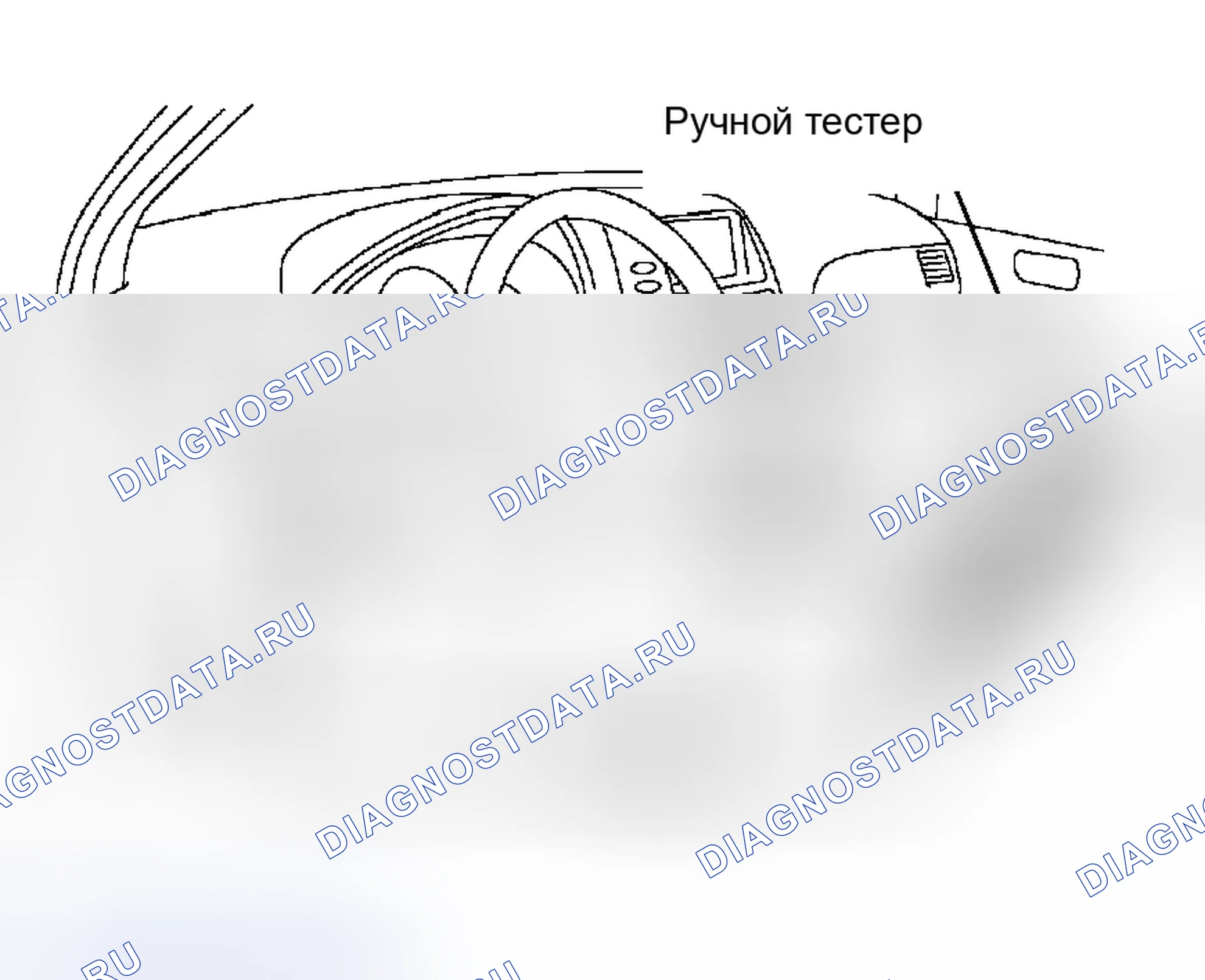 Рис. 3. Toyota Sienna II