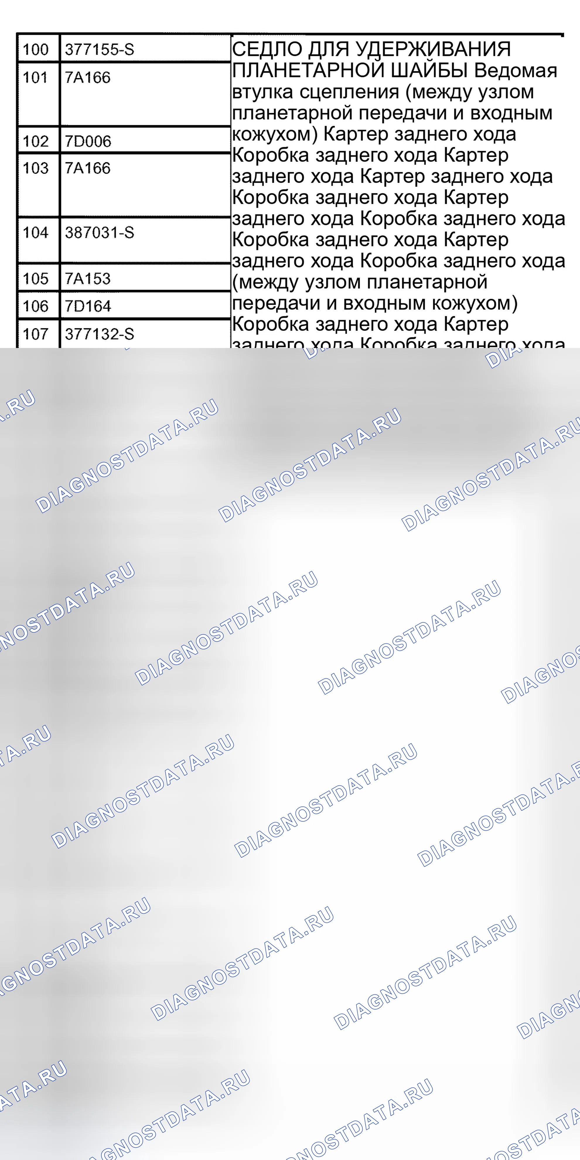 Рис. 312. Ford Econoline E150 
