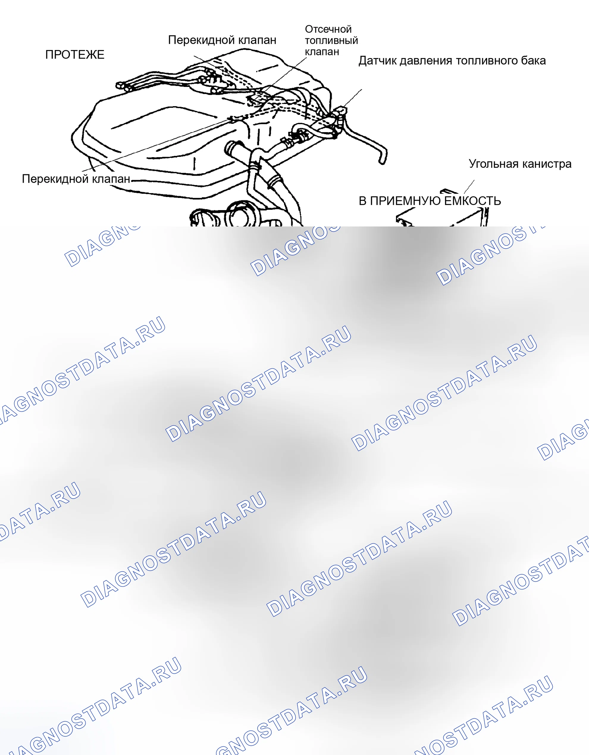 Рис. 68: Проверка системы. Mazda Protege BJ