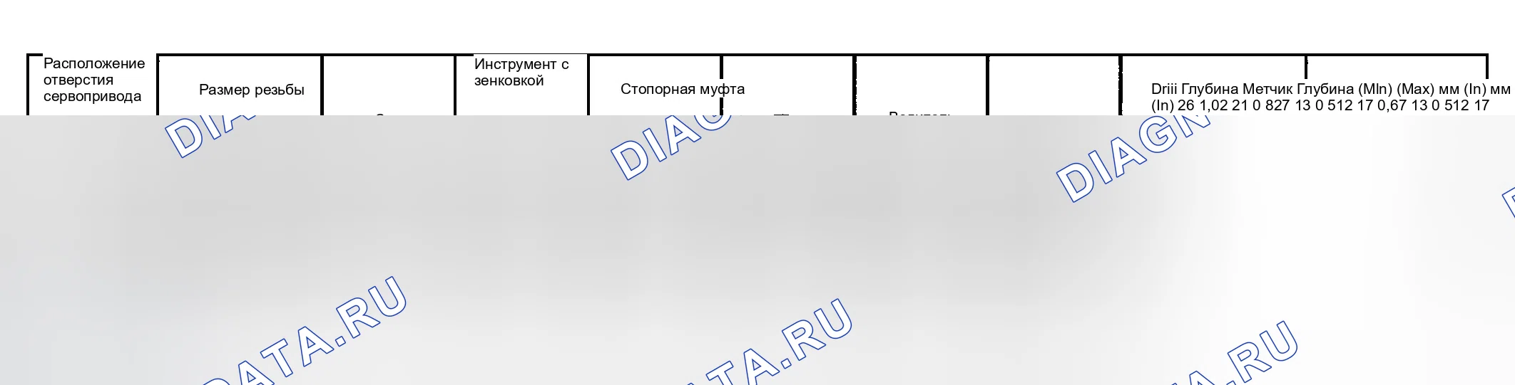 Рис. 807. GMC Sierra 2500 
