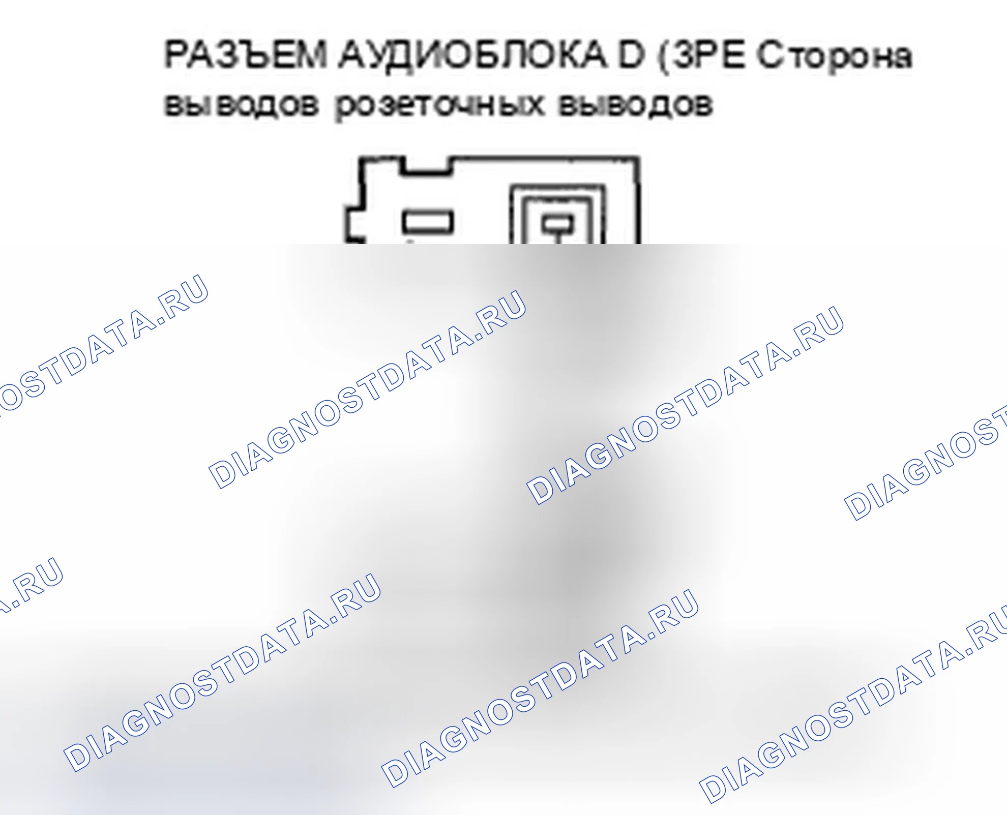 Рис. 56. Honda Ridgeline I рестайлинг