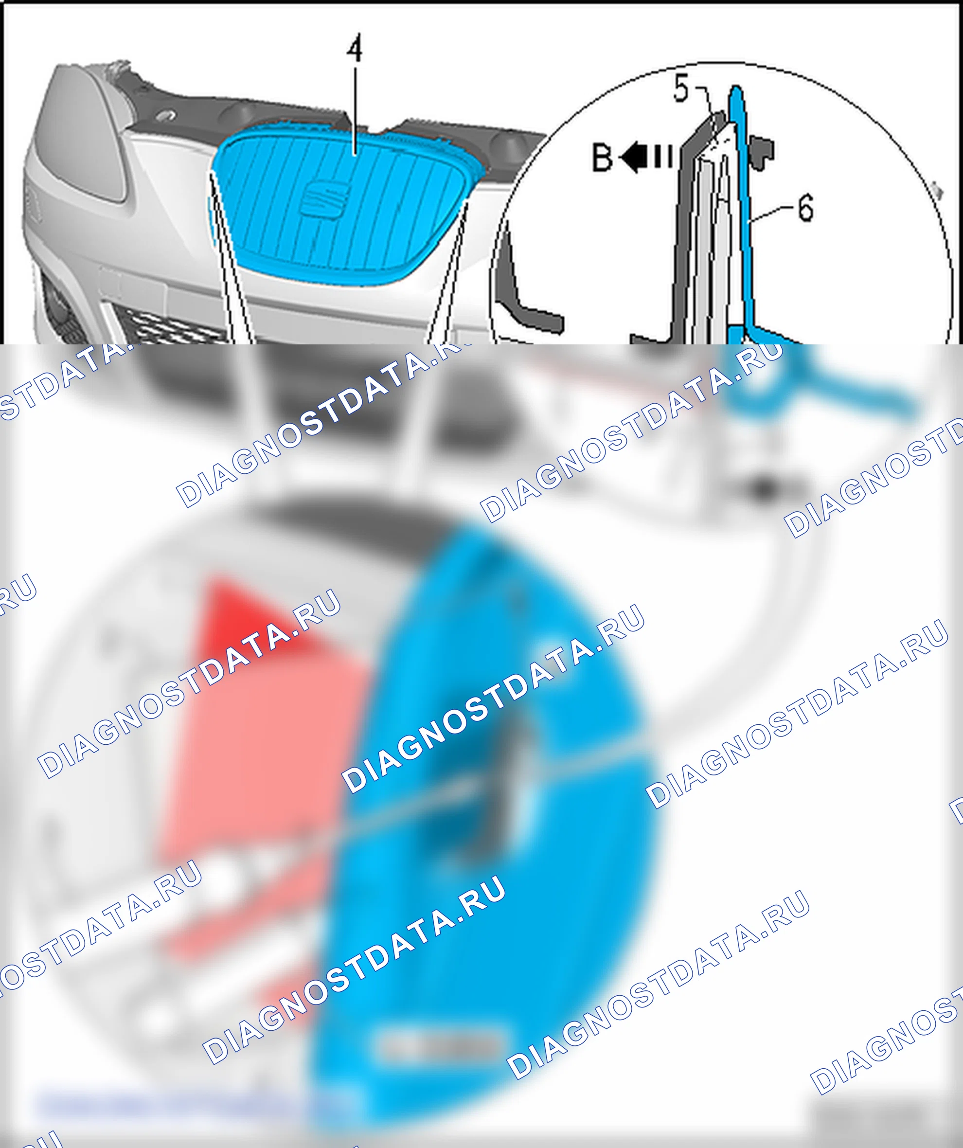 Облицовка переднего бампера. SEAT Leon Ii